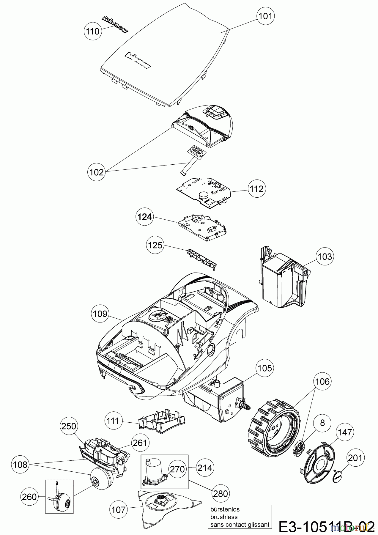 Robomow Mähroboter RC306 PRD7006B (2015) Grundgerät