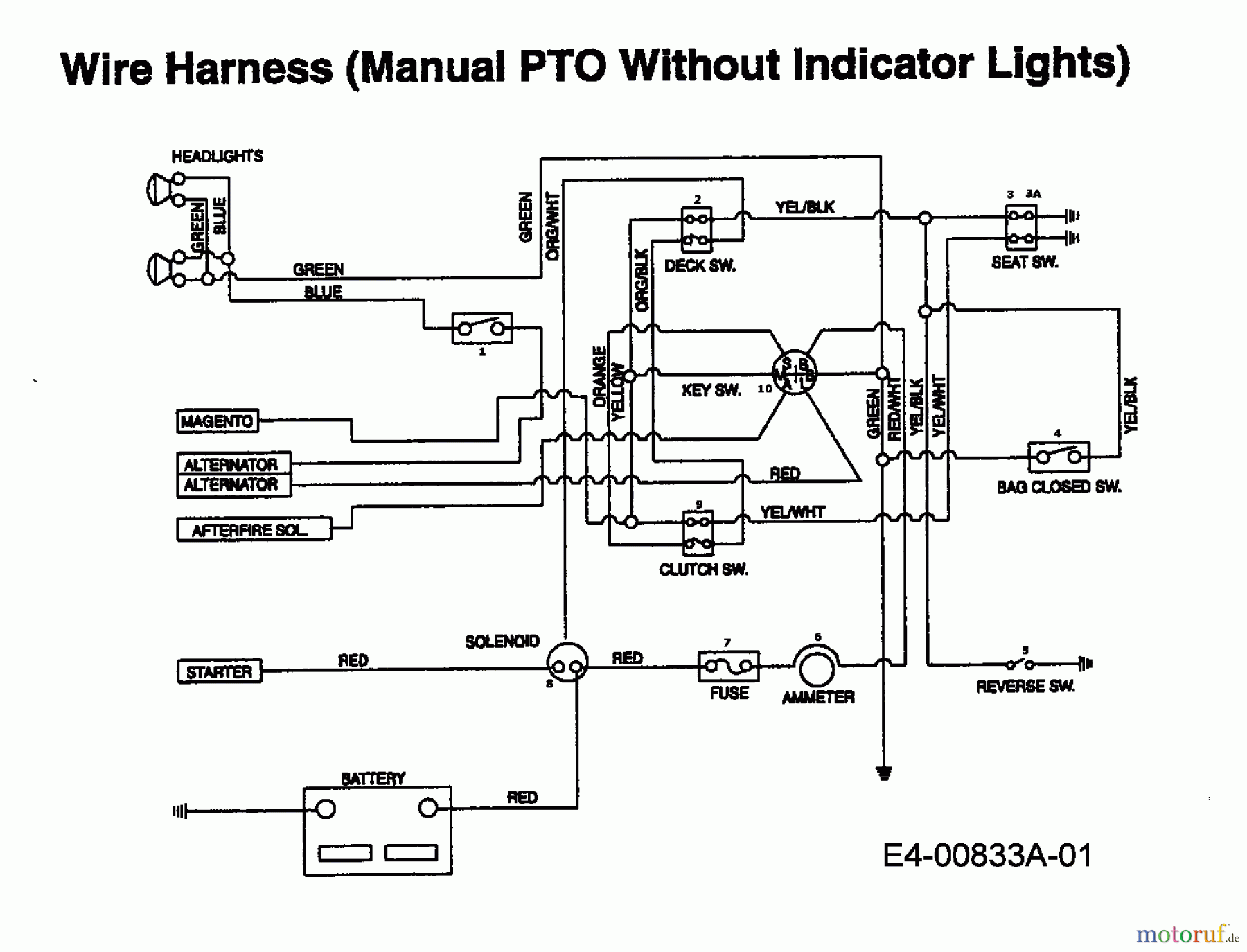  MTD Rasentraktoren EH 155 13AD795N678  (1997) Schaltplan ohne Kontrolleuchten