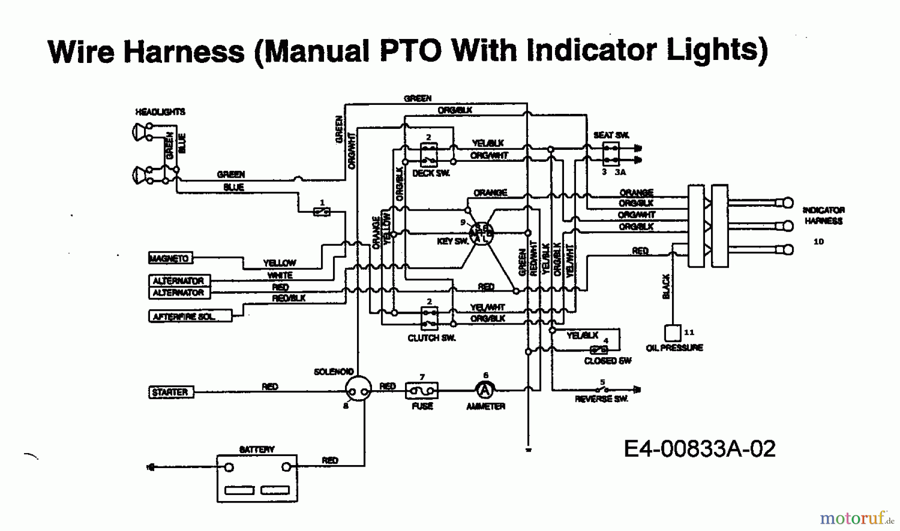  MTD Rasentraktoren IB 162 HST 13AF795N606  (1998) Schaltplan mit Kontrolleuchten