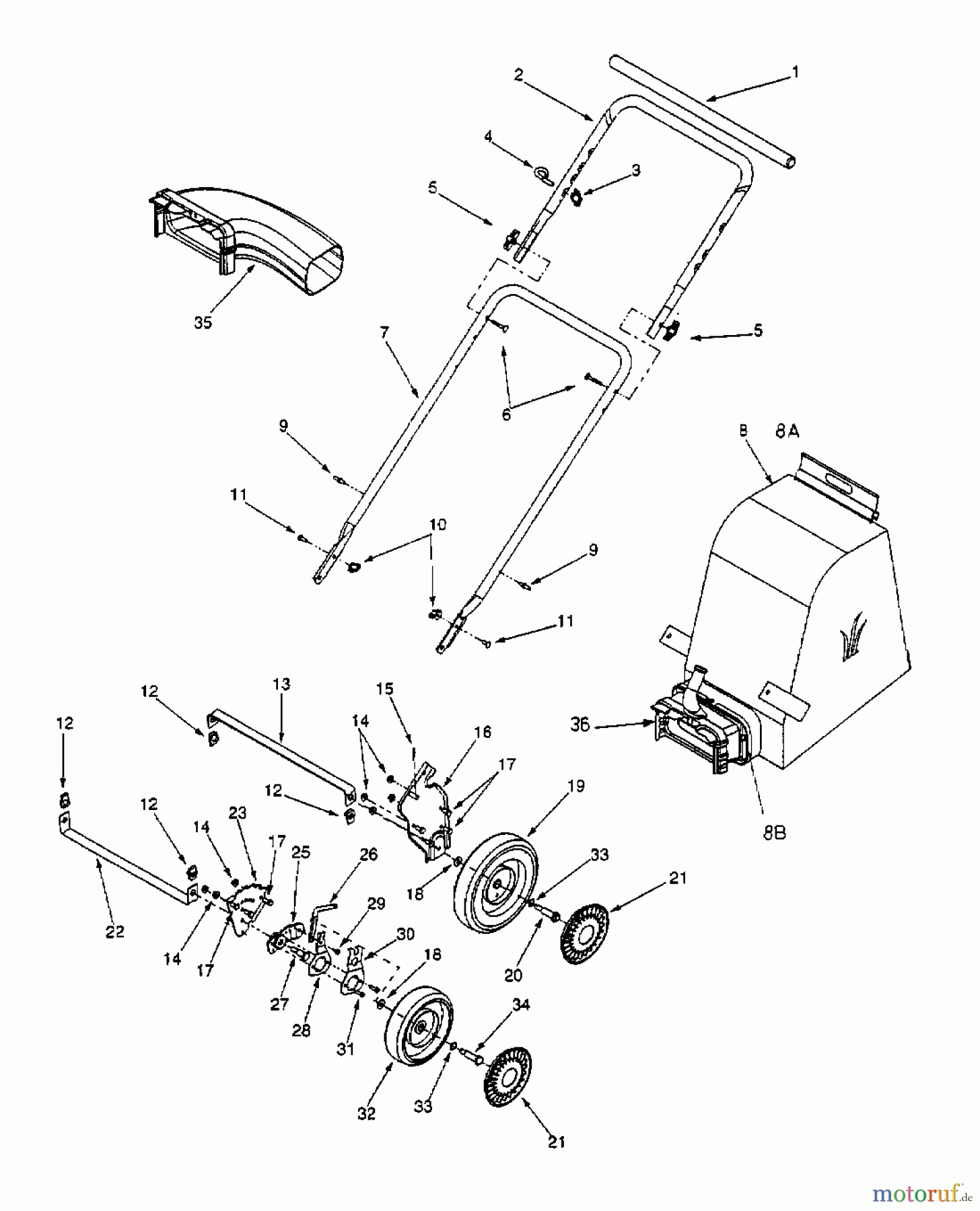  Yard-Man ältere Modelle Häcksler, Sauger, Komposter VCS 030 D 24A-030D643  (2001) Grundgerät