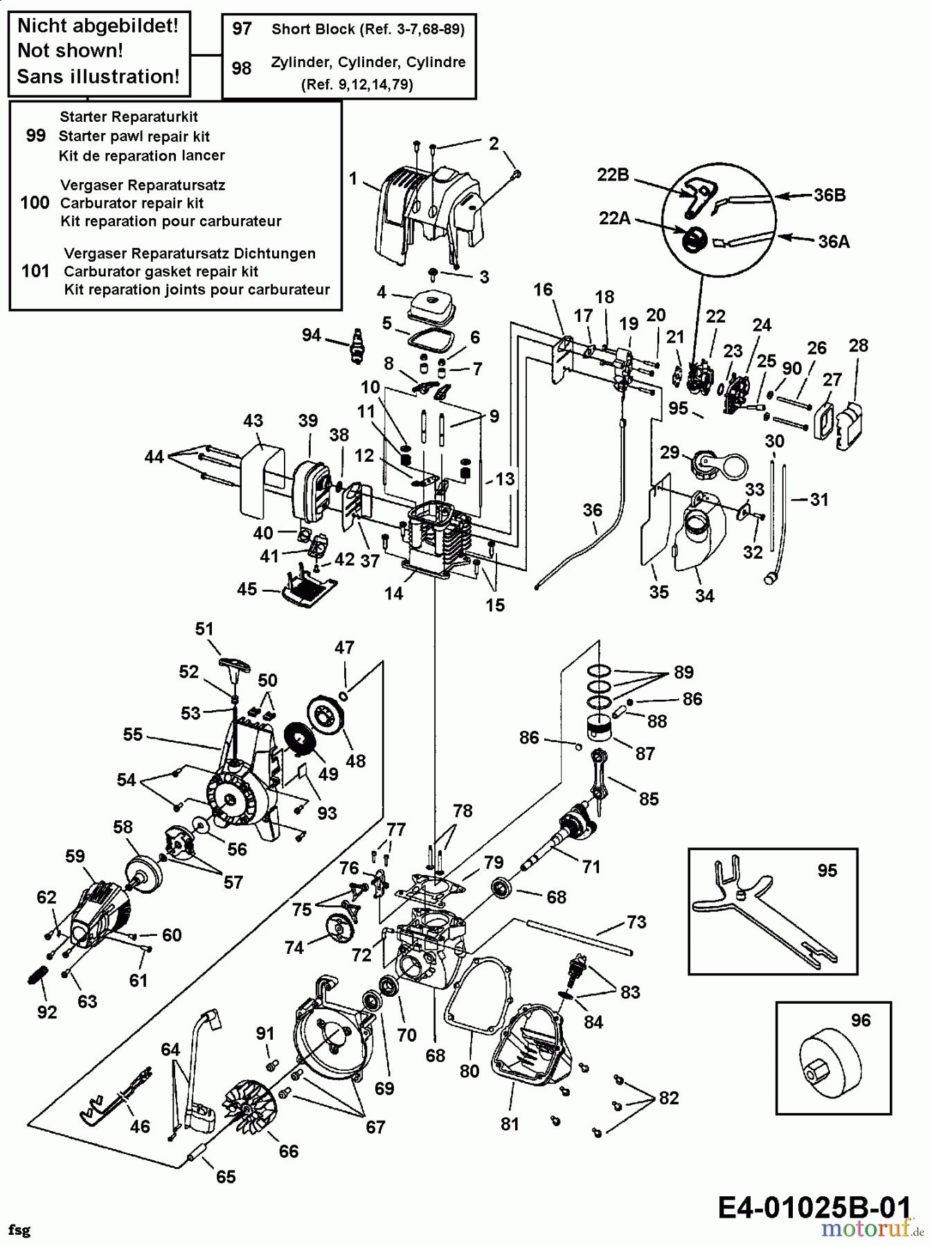  MTD Motorsensen 875 41AD875C678  (2004) Motor