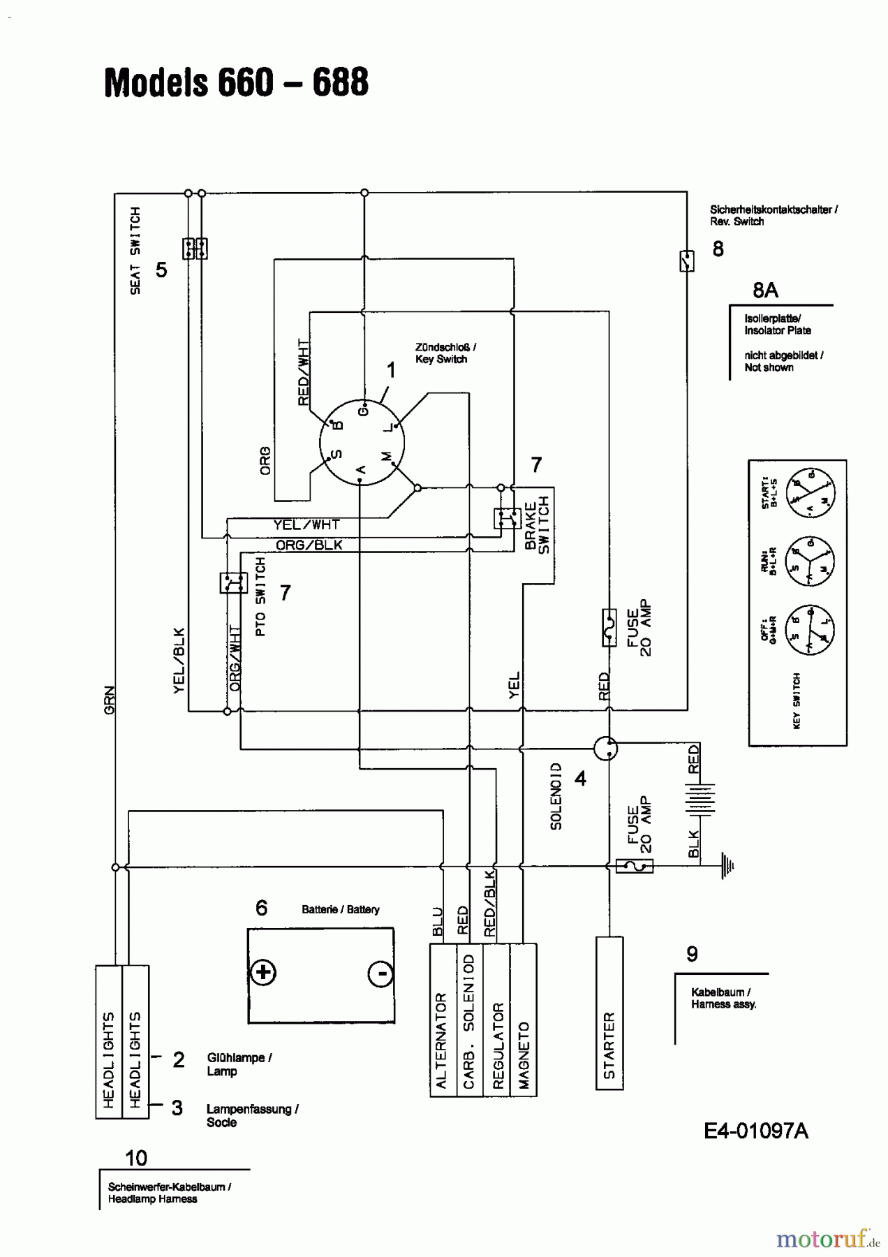  MTD ältere Modelle Rasentraktoren RS 115/96 13A1662F600  (2004) Schaltplan