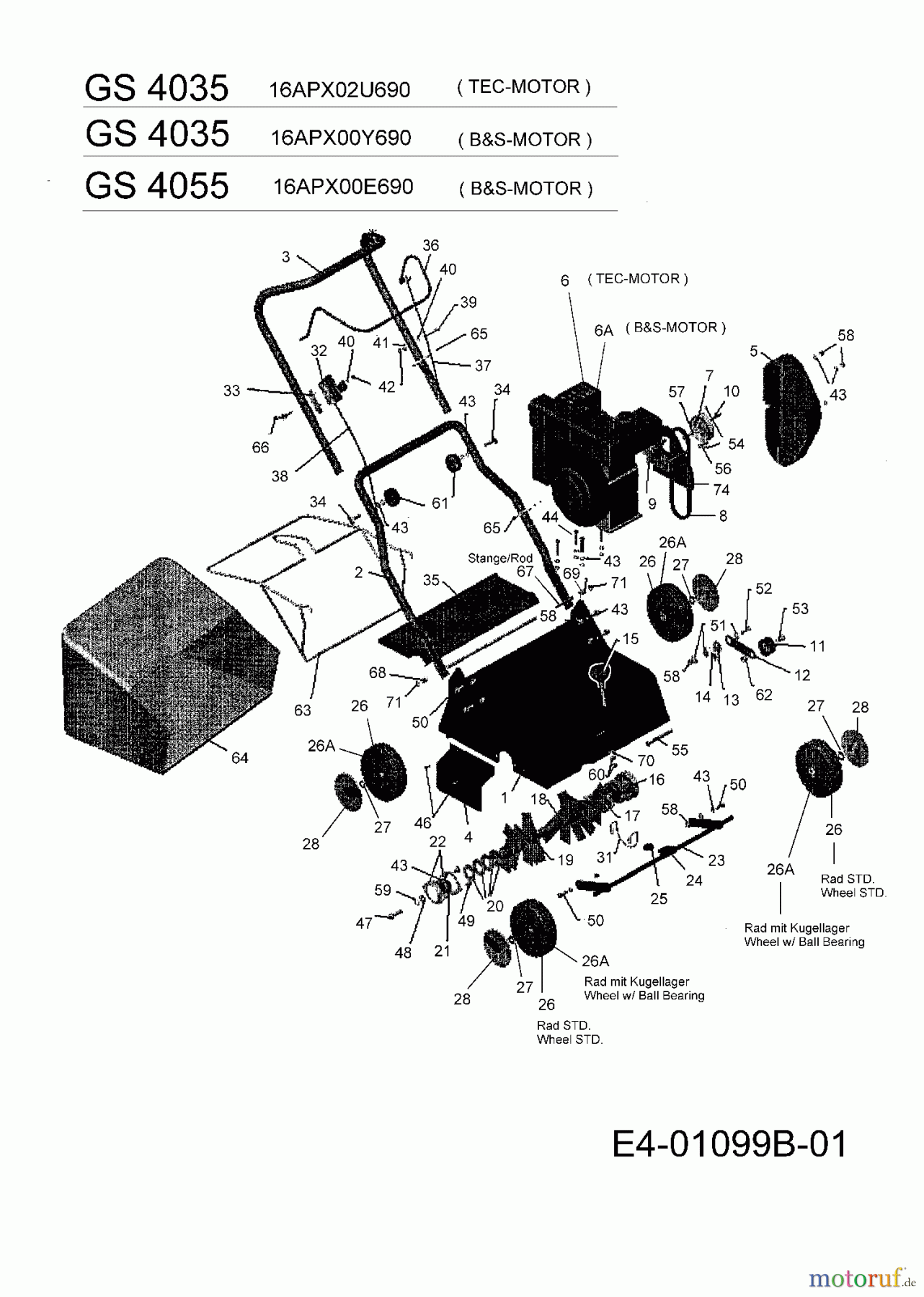 Gutbrod Motorvertikutierer GS 4055 16APX00E690 (2007) Grundgerät