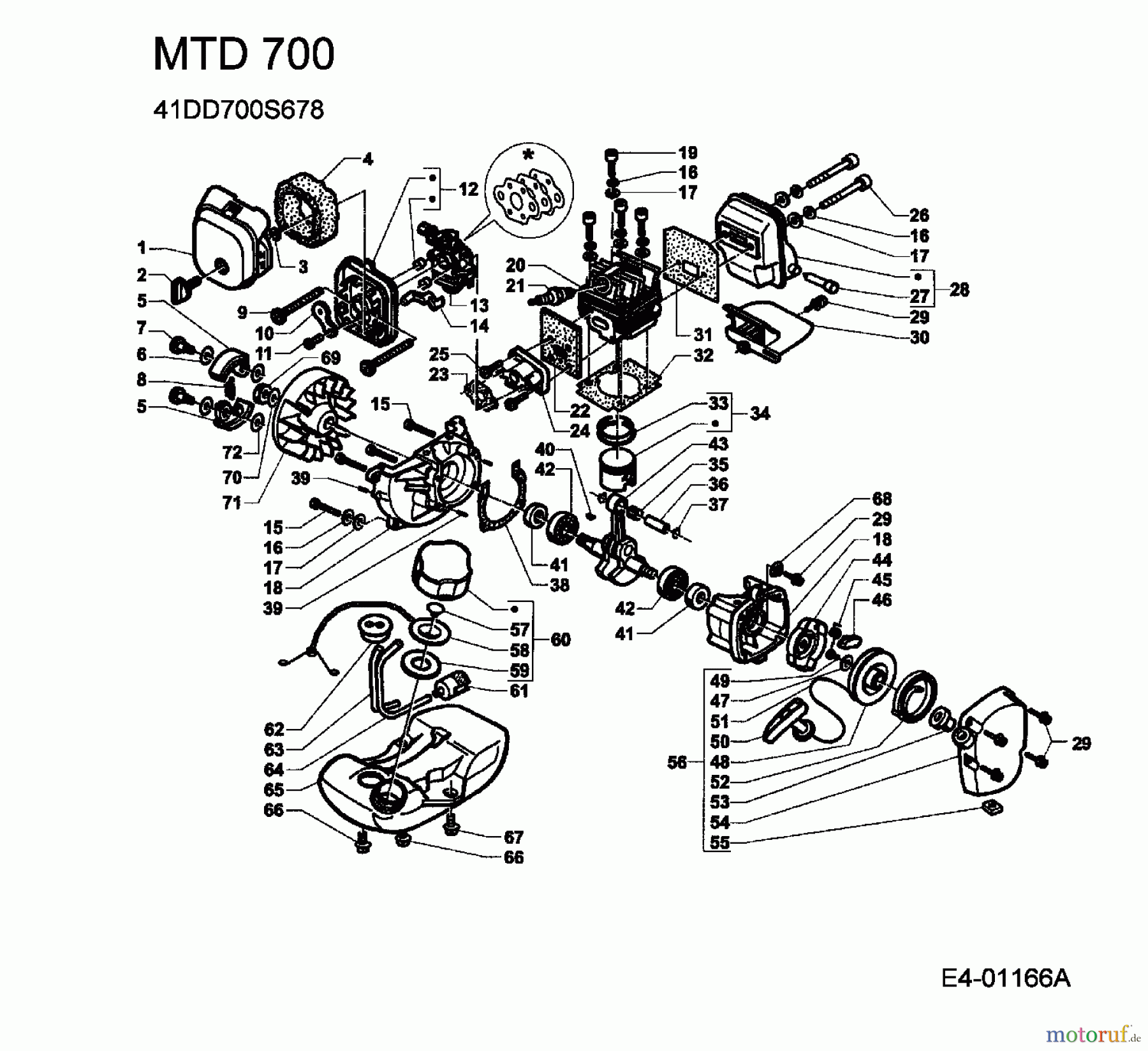  MTD Motorsensen 700 41DD700S678  (2004) Motor