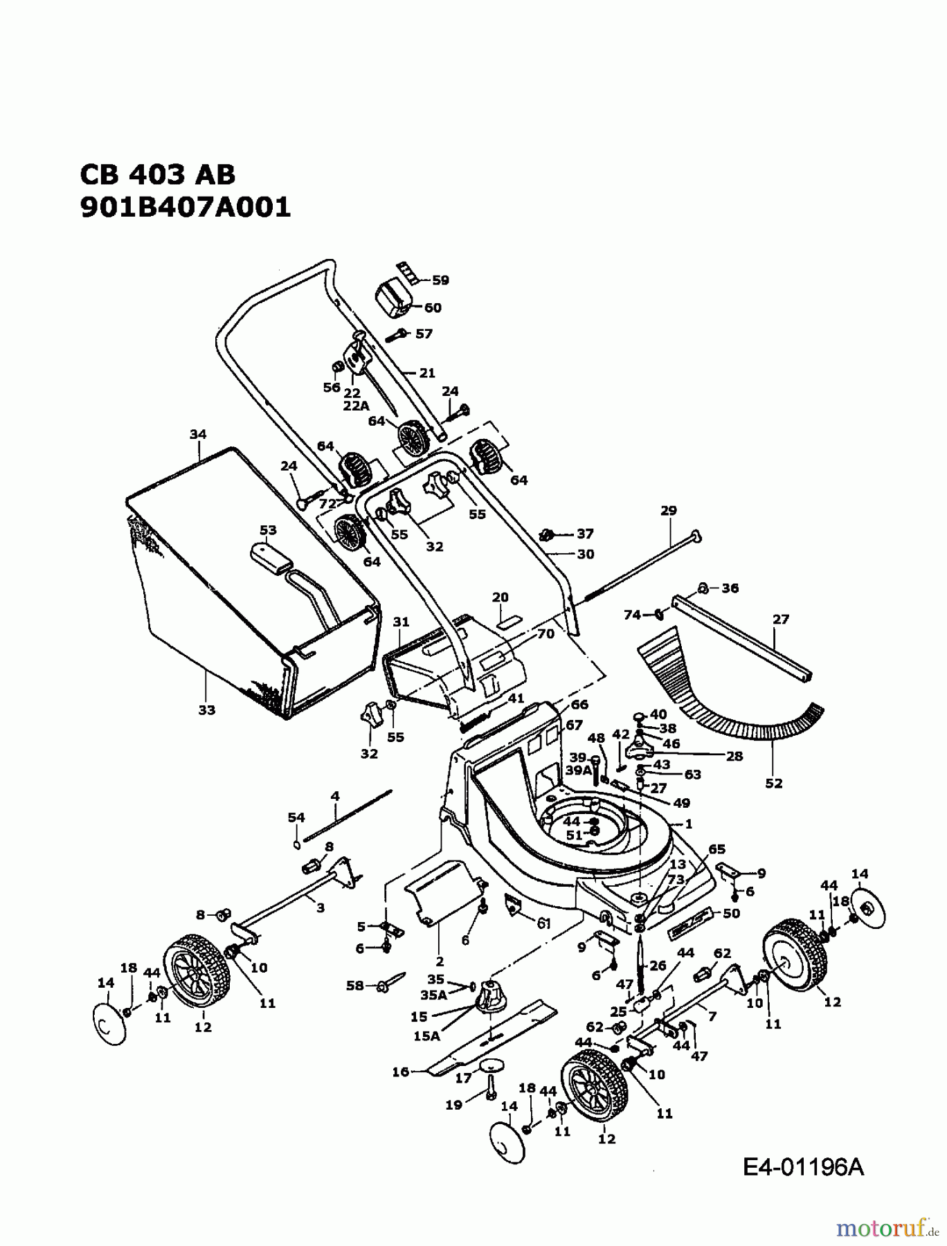  MTD Petrol mower CB 404 SB 901B407A001  (1995) Basic machine