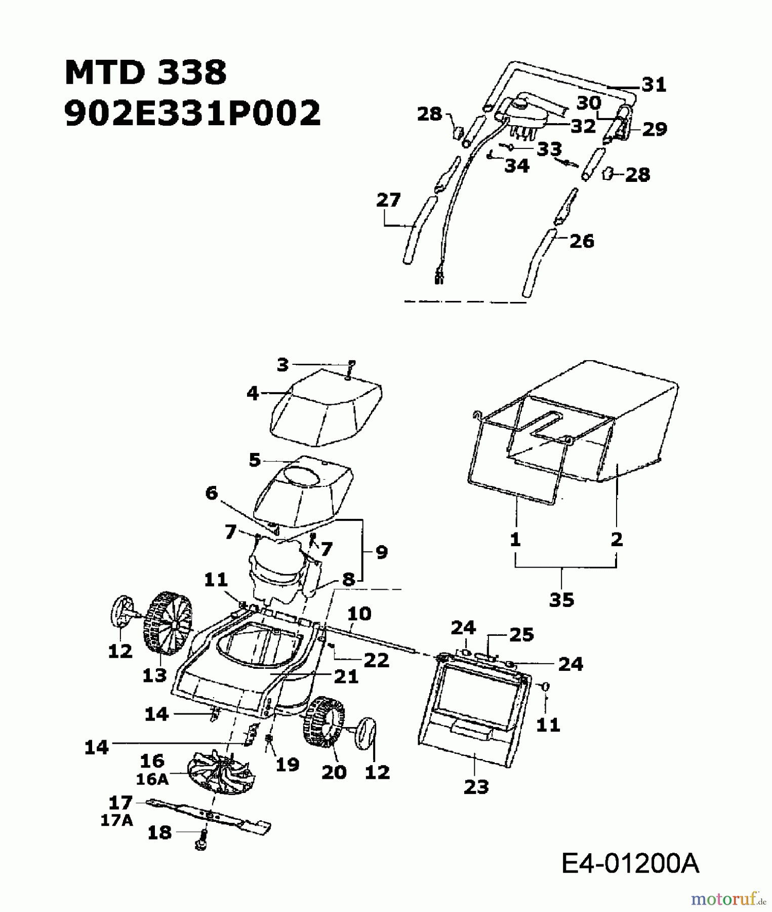  MTD Electric mower 338 P 902E331P002  (1995) Basic machine