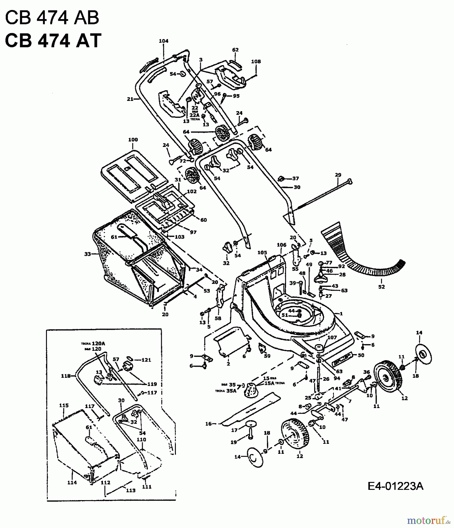  MTD Motormäher CB 474 AT 901B467A001  (1994) Grundgerät