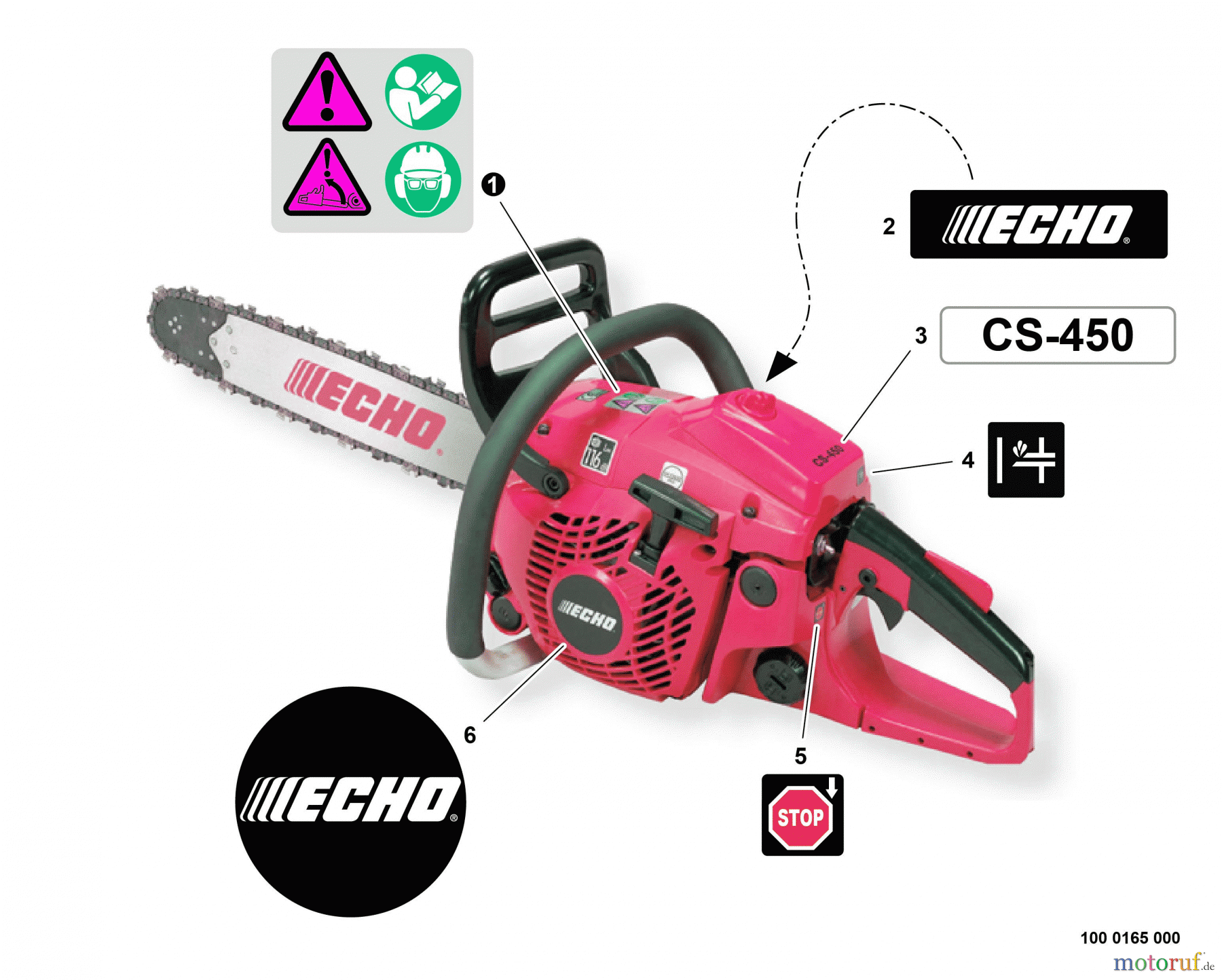  Echo Sägen, Kettensägen CS-450 - Echo Chainsaw,  Labels