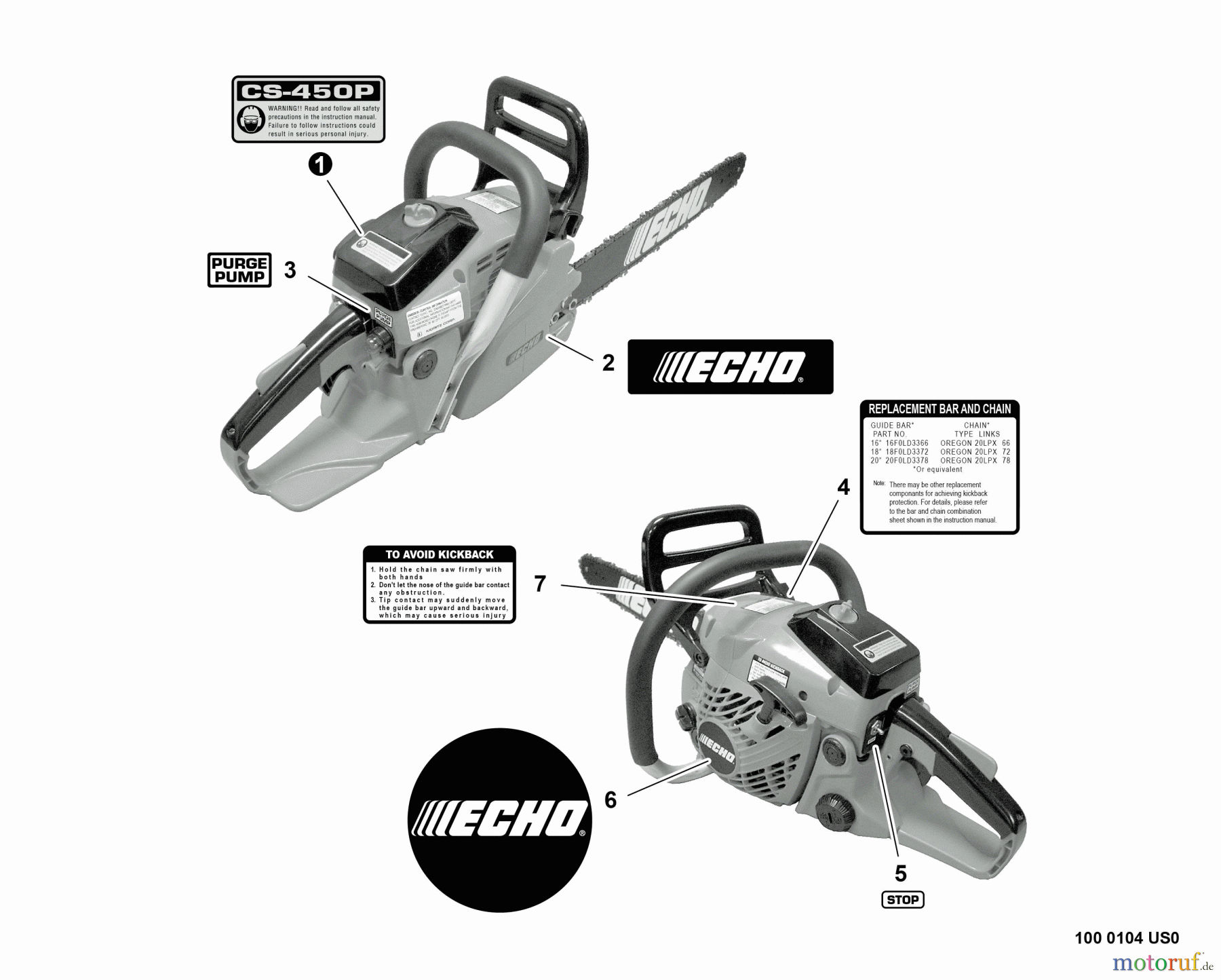  Echo Sägen, Kettensägen CS-450P - Echo Chainsaw, Labels