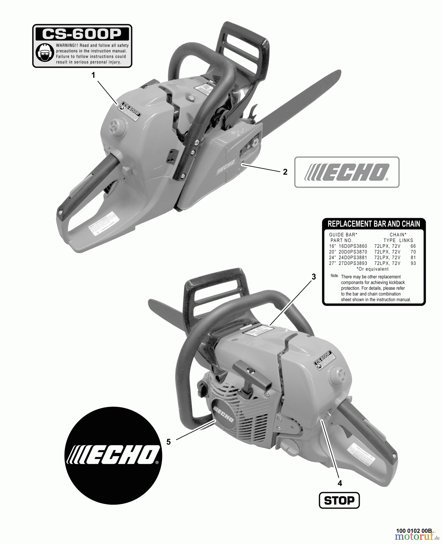 Echo Sägen, Kettensägen CS-600P - Echo Chainsaw, S/N: C03603001001 - C03603999999 Labels