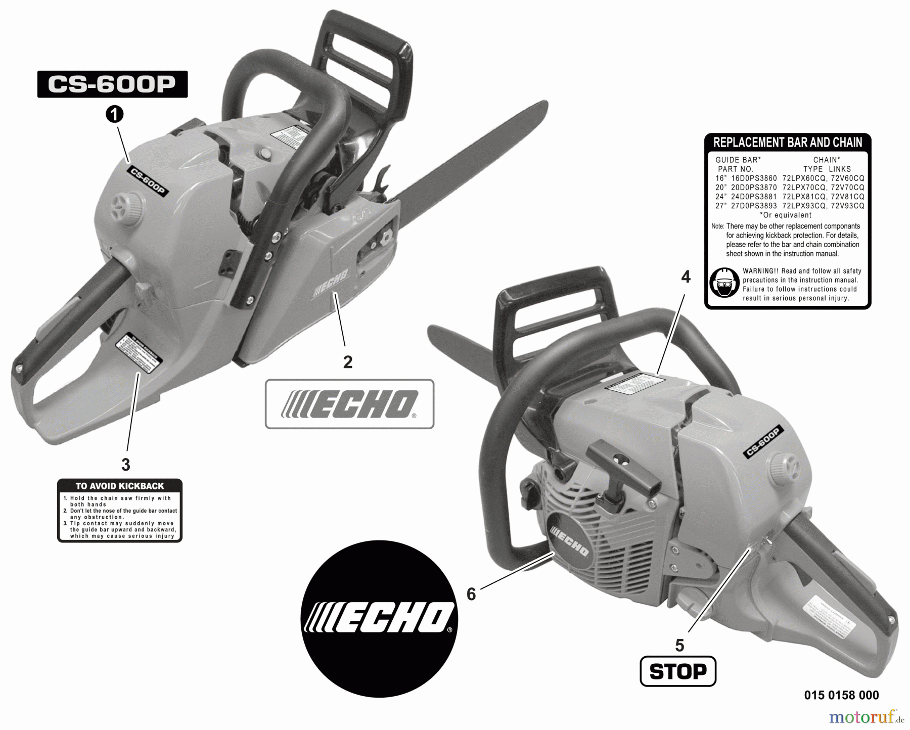  Echo Sägen, Kettensägen CS-600P - Echo Chainsaw, S/N: C22312001001 - C22312999999 Labels