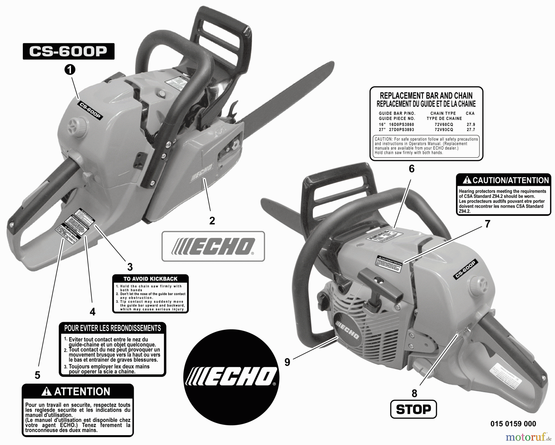  Echo Sägen, Kettensägen CS-600P - Echo Chainsaw, S/N: C22413001001 - C22413999999 Labels