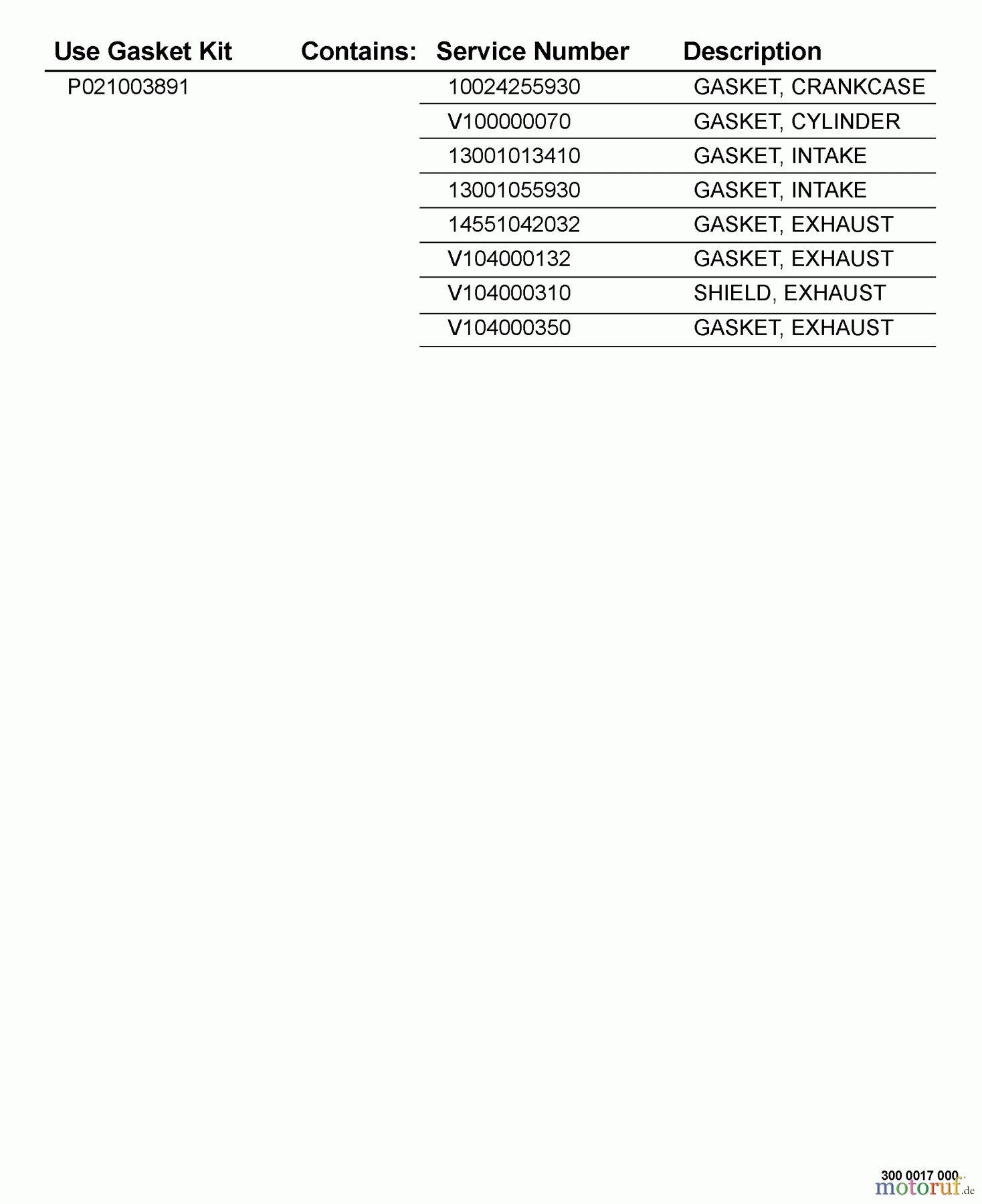  Echo Bläser / Sauger / Häcksler / Mulchgeräte	 PB-260i - Echo Back Pack Blower, S/N: 07001001 - 07999999 Gasket Kit -- P021003891