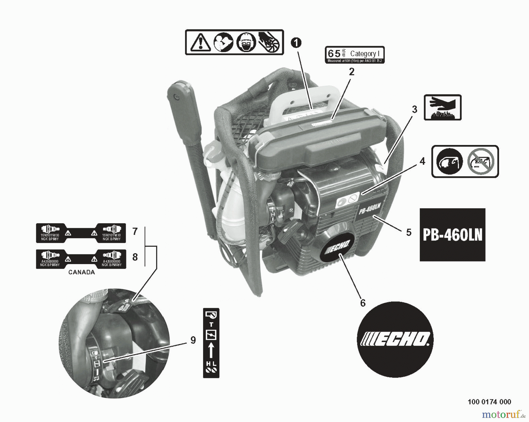  Echo Bläser / Sauger / Häcksler / Mulchgeräte	 PB-460LN - Echo Back Pack Blower, S/N: P09712001001 - P09712999999 Labels