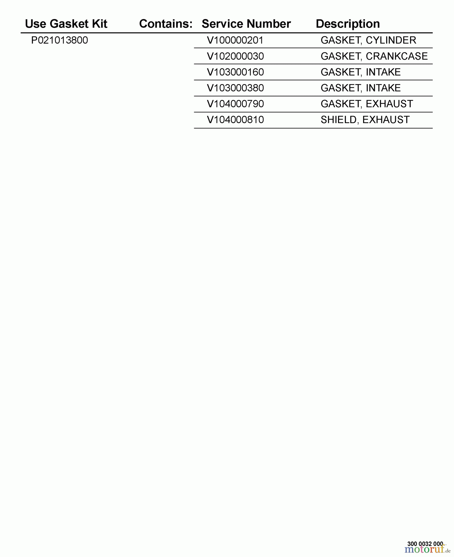  Echo Trimmer, Faden / Bürste SRM-280U - Echo String Trimmer/Brush Cutter, S/N:S67511001001 - S6751199999 P021013800 Gasket Kit
