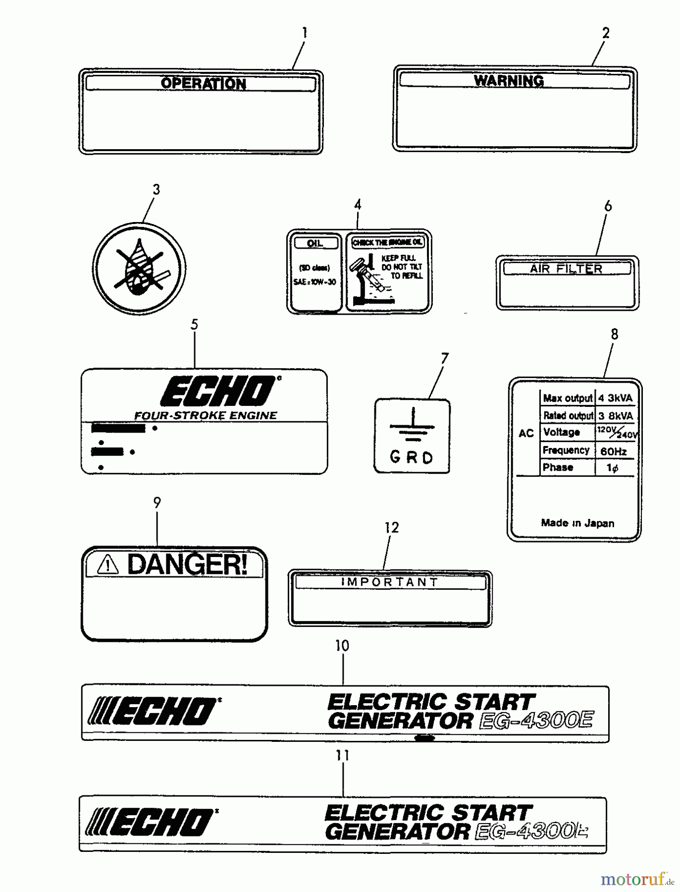  Echo Stromerzeuger EG-4300 - Echo Portable Generator, S/N: 00846 - 99999 Label