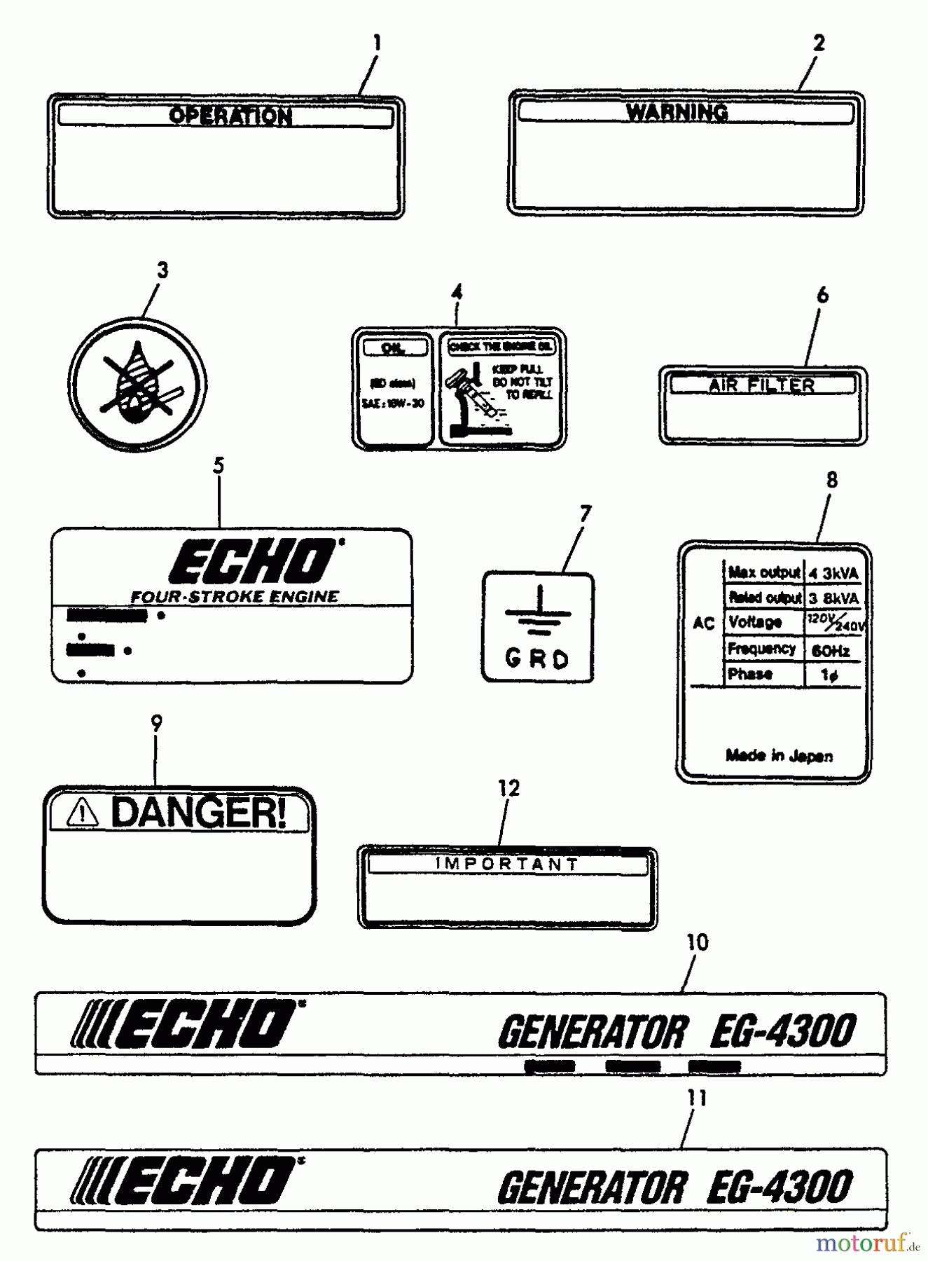  Echo Stromerzeuger EG-4300E - Echo Portable Generator Label