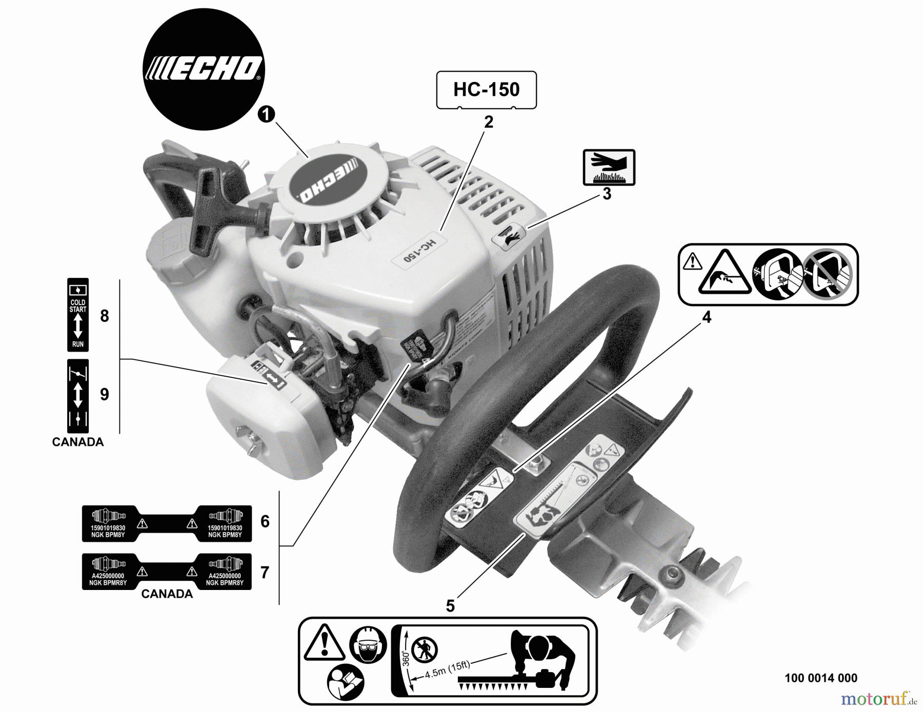  Echo Heckenscheren HC-150 - Echo Hedge Trimmer, S/N: S83613001001 - S83613999999 Labels