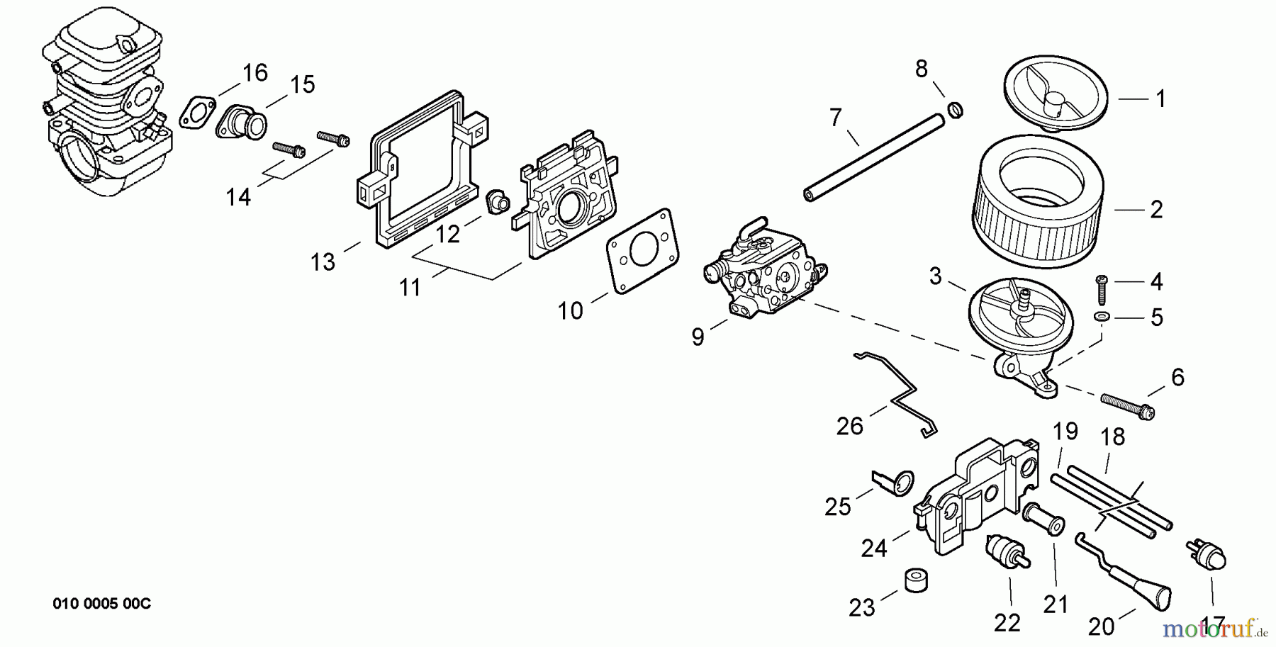 Echo Sägen, Kettensägen CS420ES Echo Chainsaw, S/N 20001001