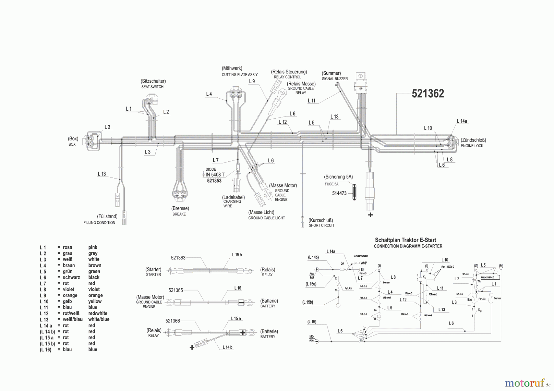  Turbosilent Gartentechnik Rasentraktor 12-75 vor 02/2002 Seite 8