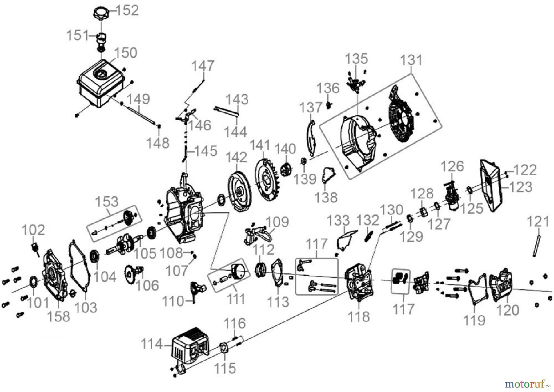 Güde Pumpentechnik Motorpumpen Motorpumpe GMP 15.22 Art.Nr.: 94501 FSL94501-01 Seite 2
