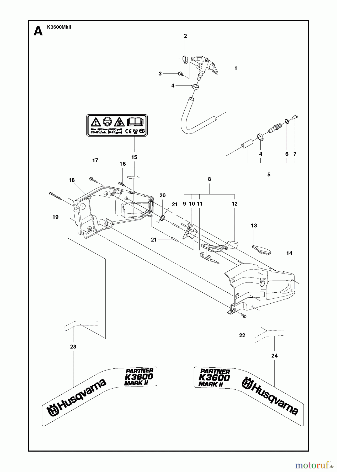  Trennschneider, Cut-Off K3600 MkII, 2007-01 HANDLE & CONTROLS