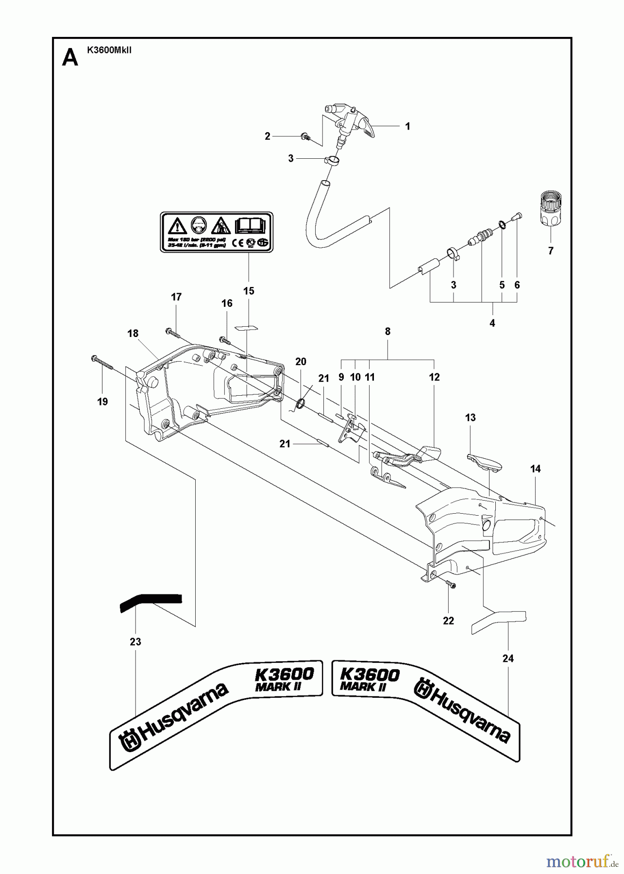  Trennschneider, Cut-Off K3600 MkII, 2009-01 HANDLE