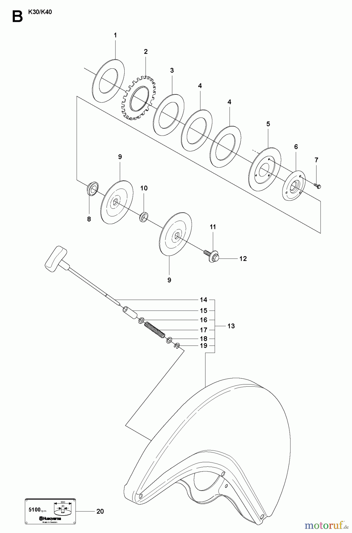  Trennschneider, Cut-Off K30, 2007-01 WHEELS & TIRES #2