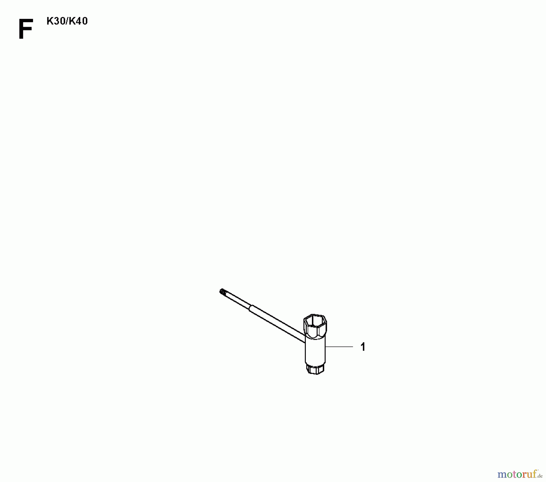  Trennschneider, Cut-Off K30, 2009-05 TOOLS