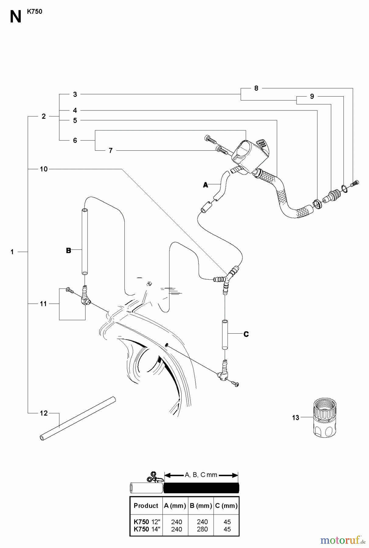  Trennschneider, Cut-Off K750, Oilguard, Rescue, 2007-07 WATER HOSE KIT