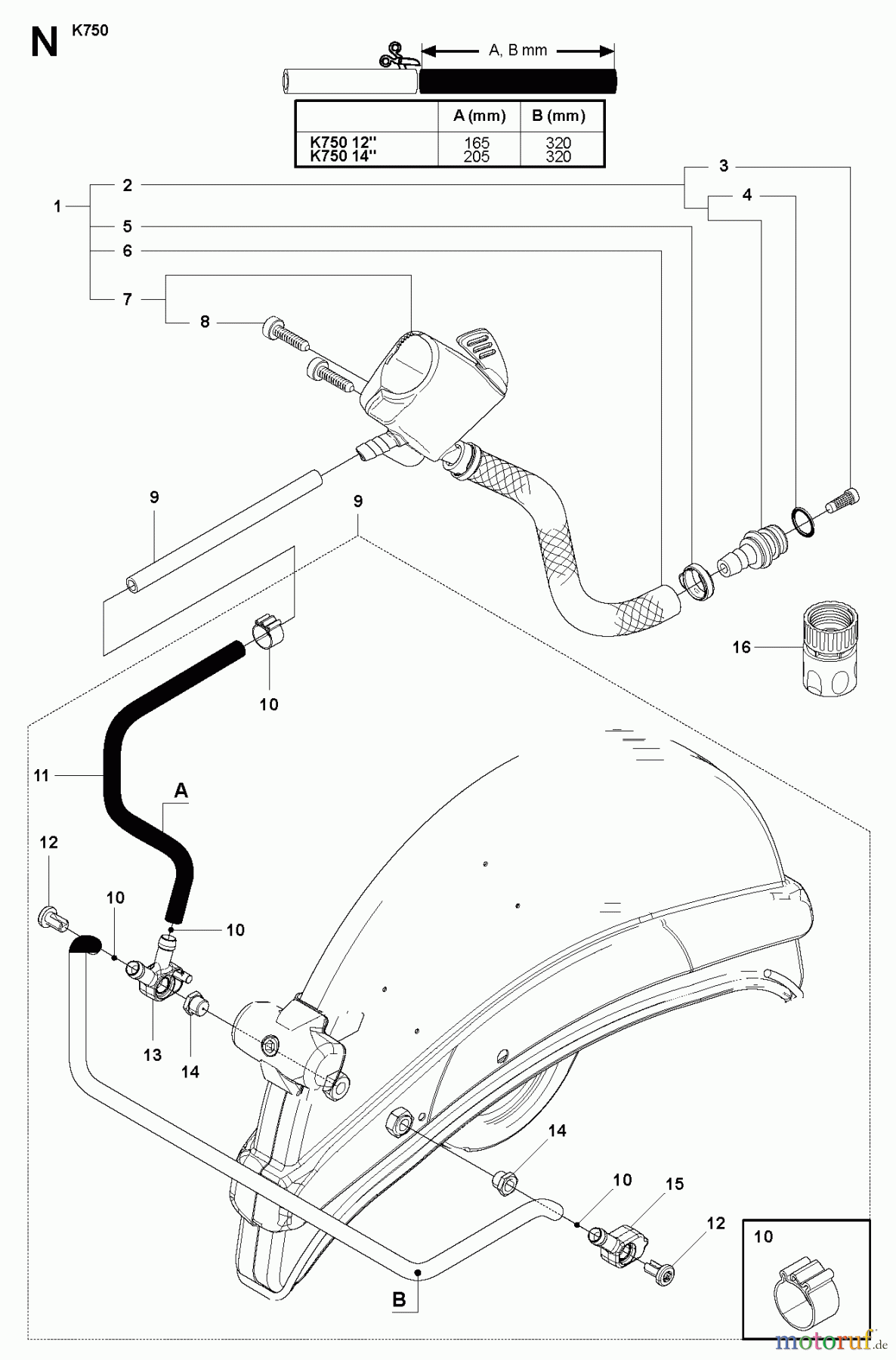 Trennschneider, Cut-Off K750, Rescue, Air Purge, Oil Guard, 2008-10 WET CUTTING KIT