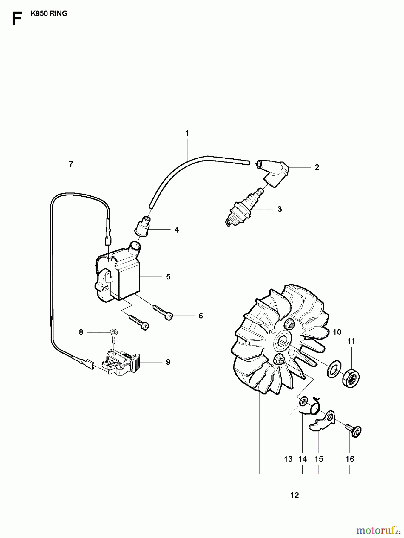  Trennschneider, Cut-Off K950 Ring, 2007-01 IGNITION SYSTEM
