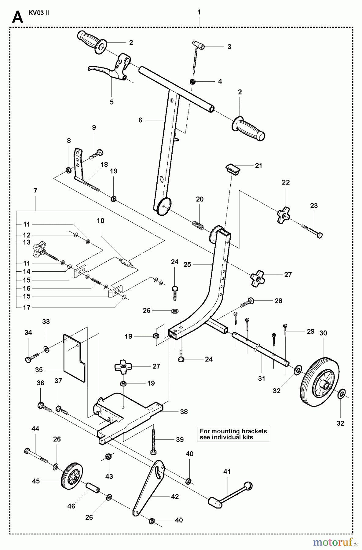  Trennschneider, Cut-Off KV 03, 2007-01 CUTTING TROLLEY