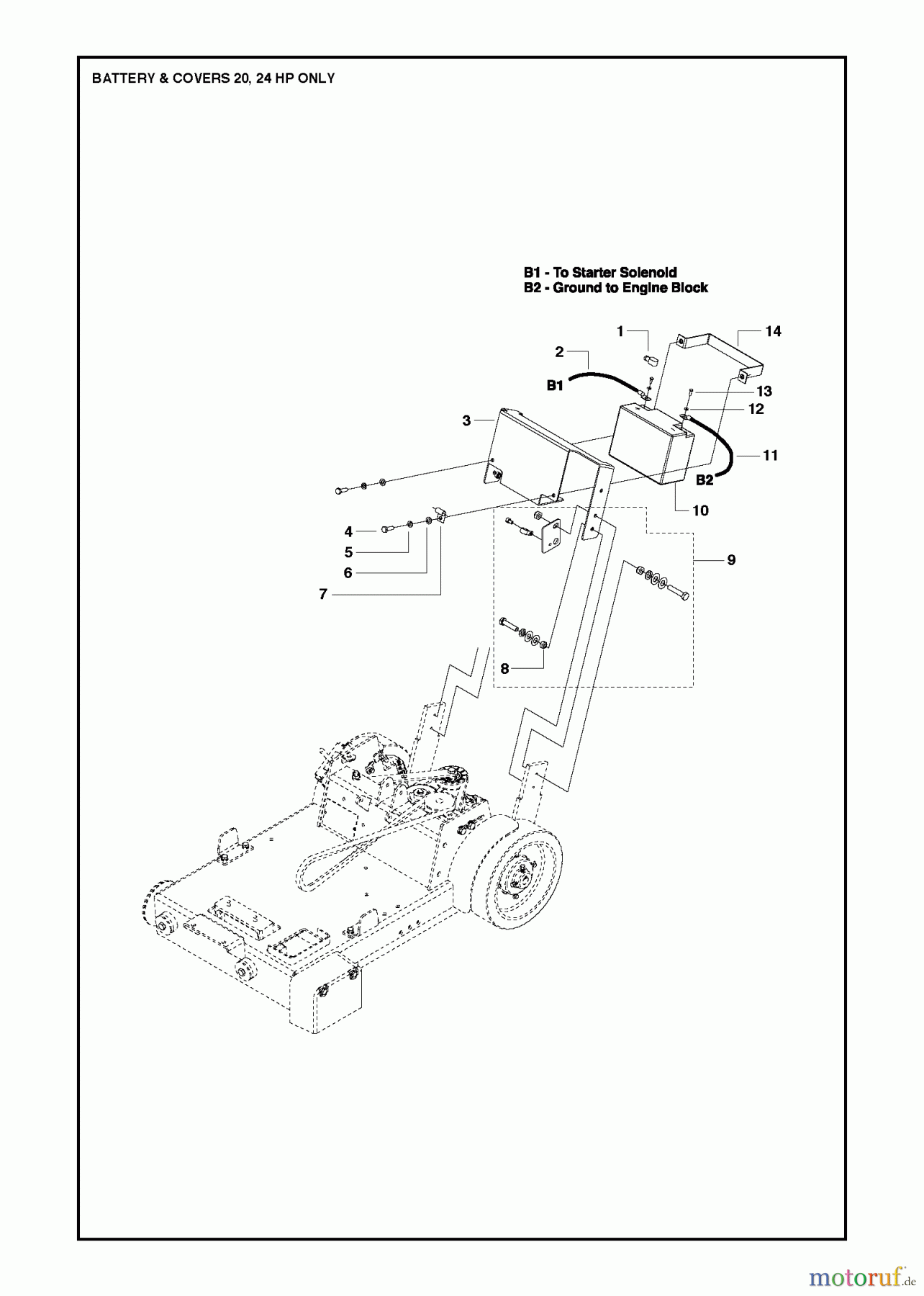 Trennschneider, Floor FS513/FS520/FS524, Valid for Machine numbers FS520-2150, FS524-1630 and forward, 2011-02 BATTERY & COVERS