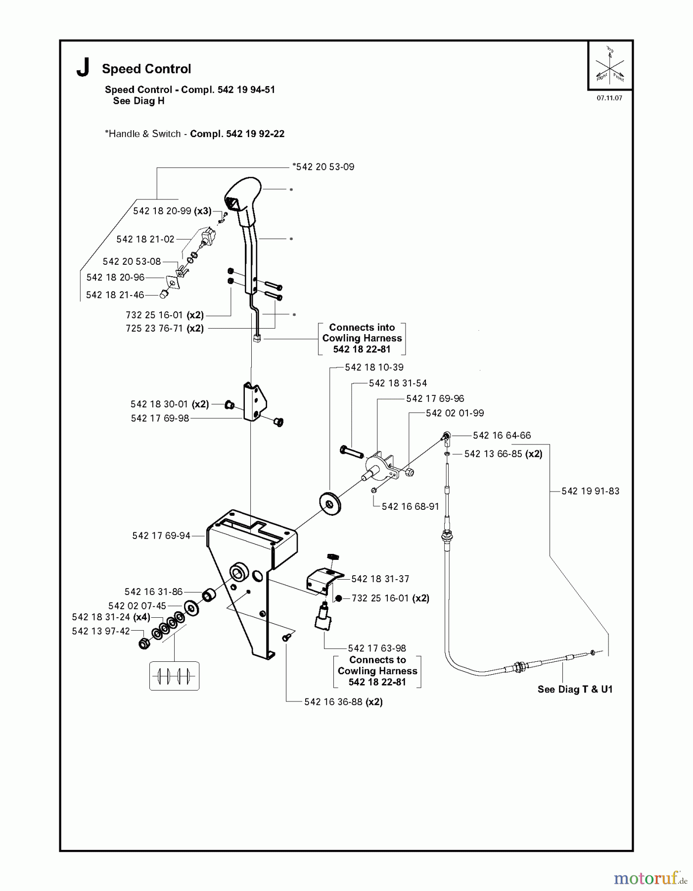 Trennschneider, Floor FS6600 D, 2008-37 Speed Control