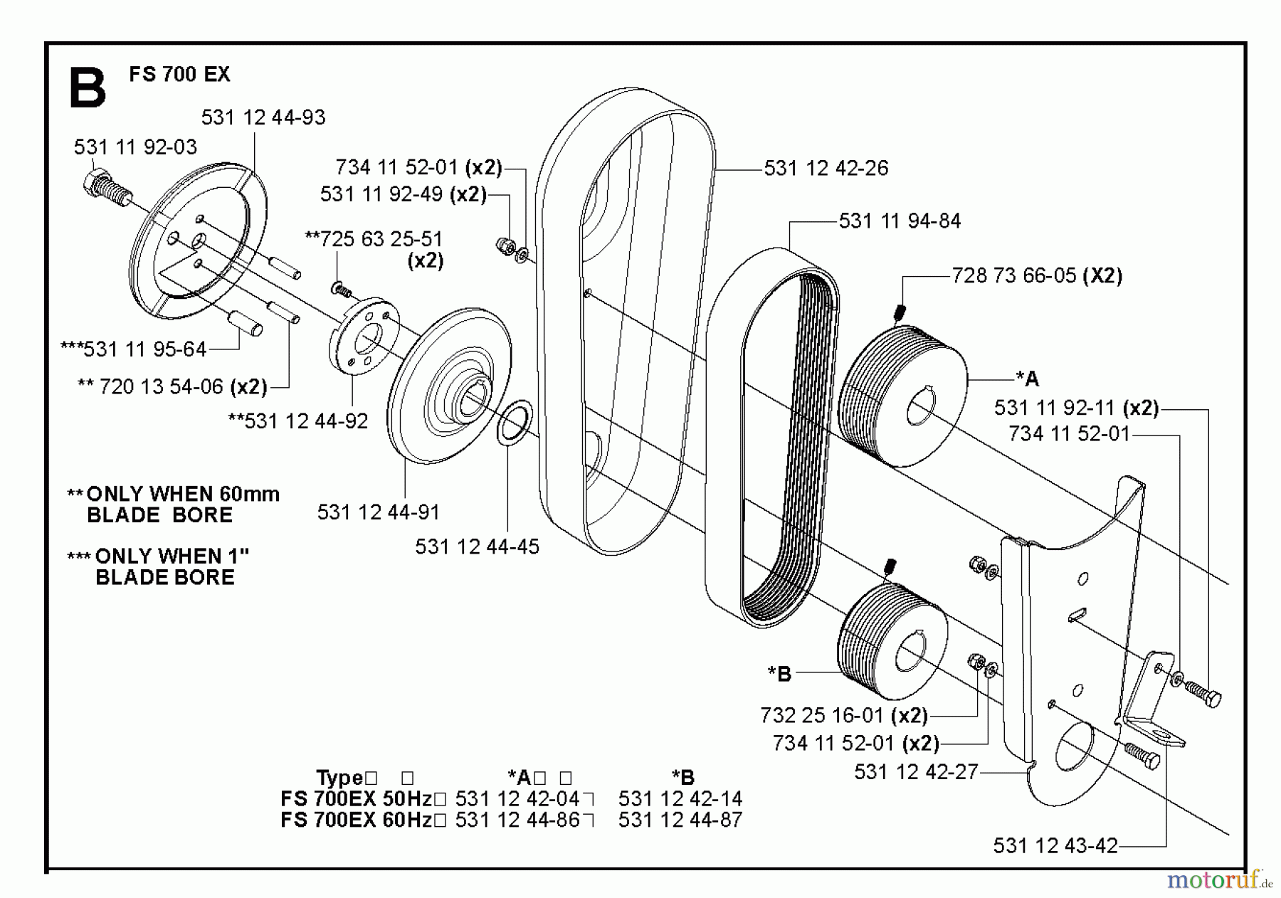 Trennschneider, Floor FS700 EX, 2007-15 BELT