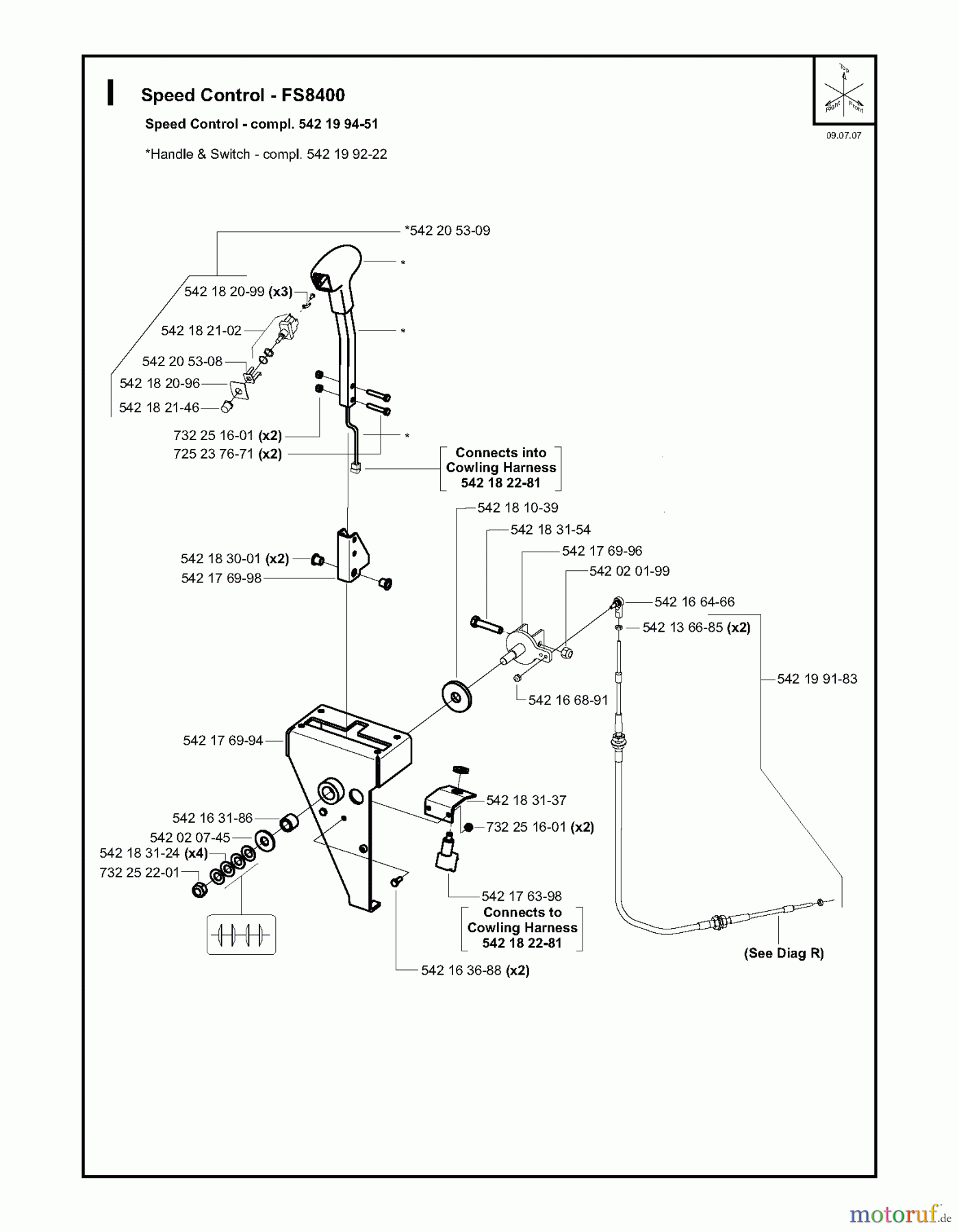Trennschneider, Floor FS8400, 2007-36 Speed Control