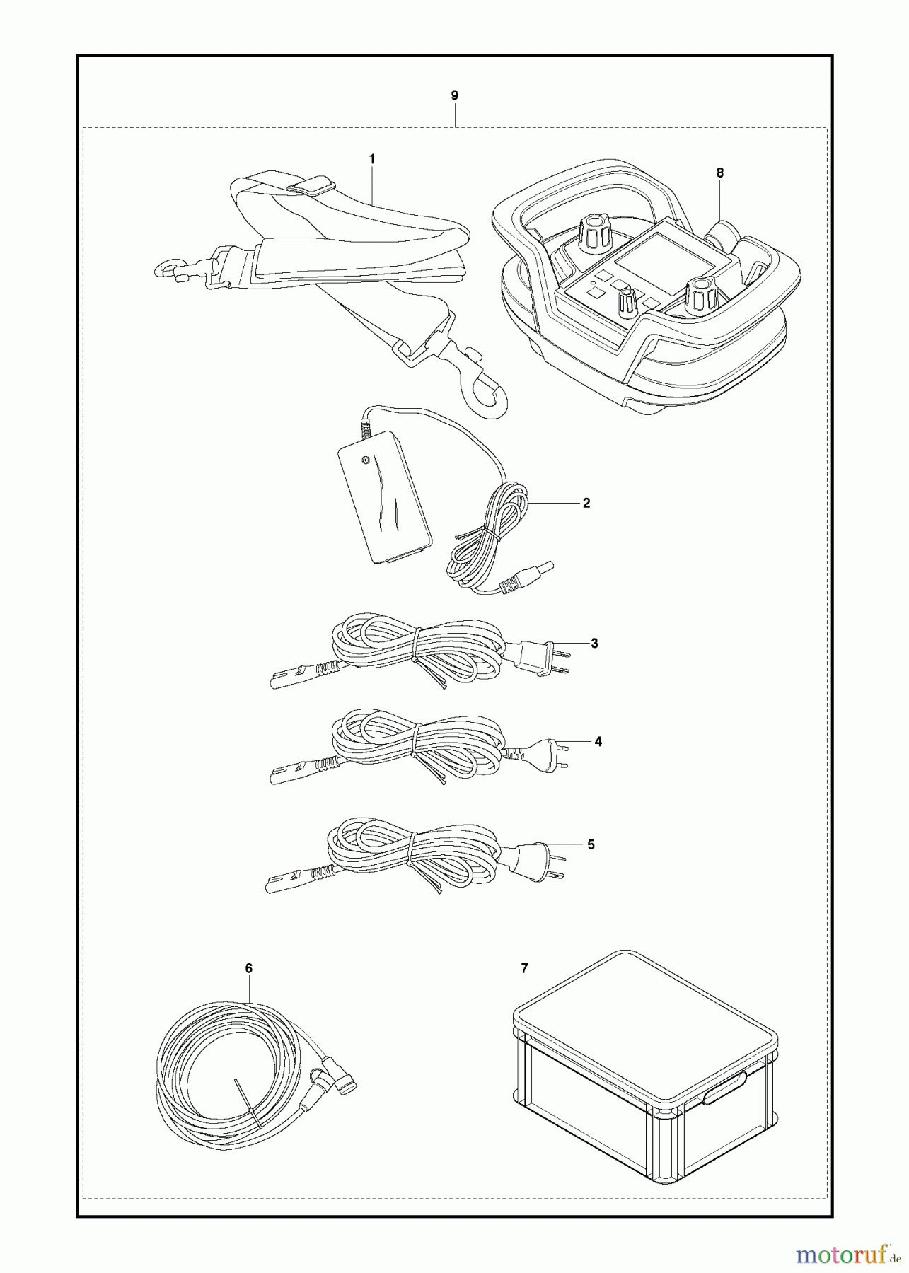  Wand und Kabelsägen WS220, 2013-10 REMOTE CONTROL #1