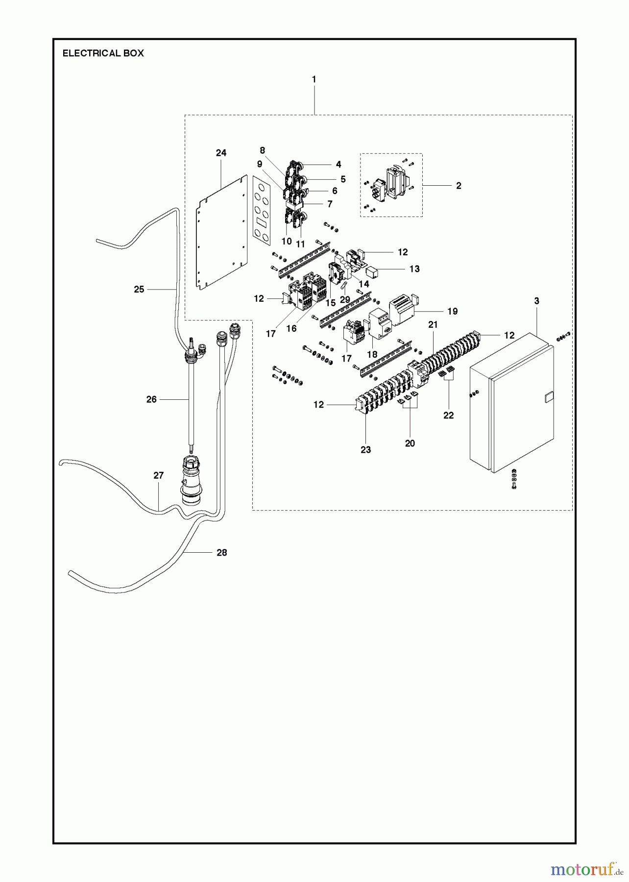 Oberflächenvorbereitungs Einheiten DC 6000, 2014-03 ELECTRIC BOX