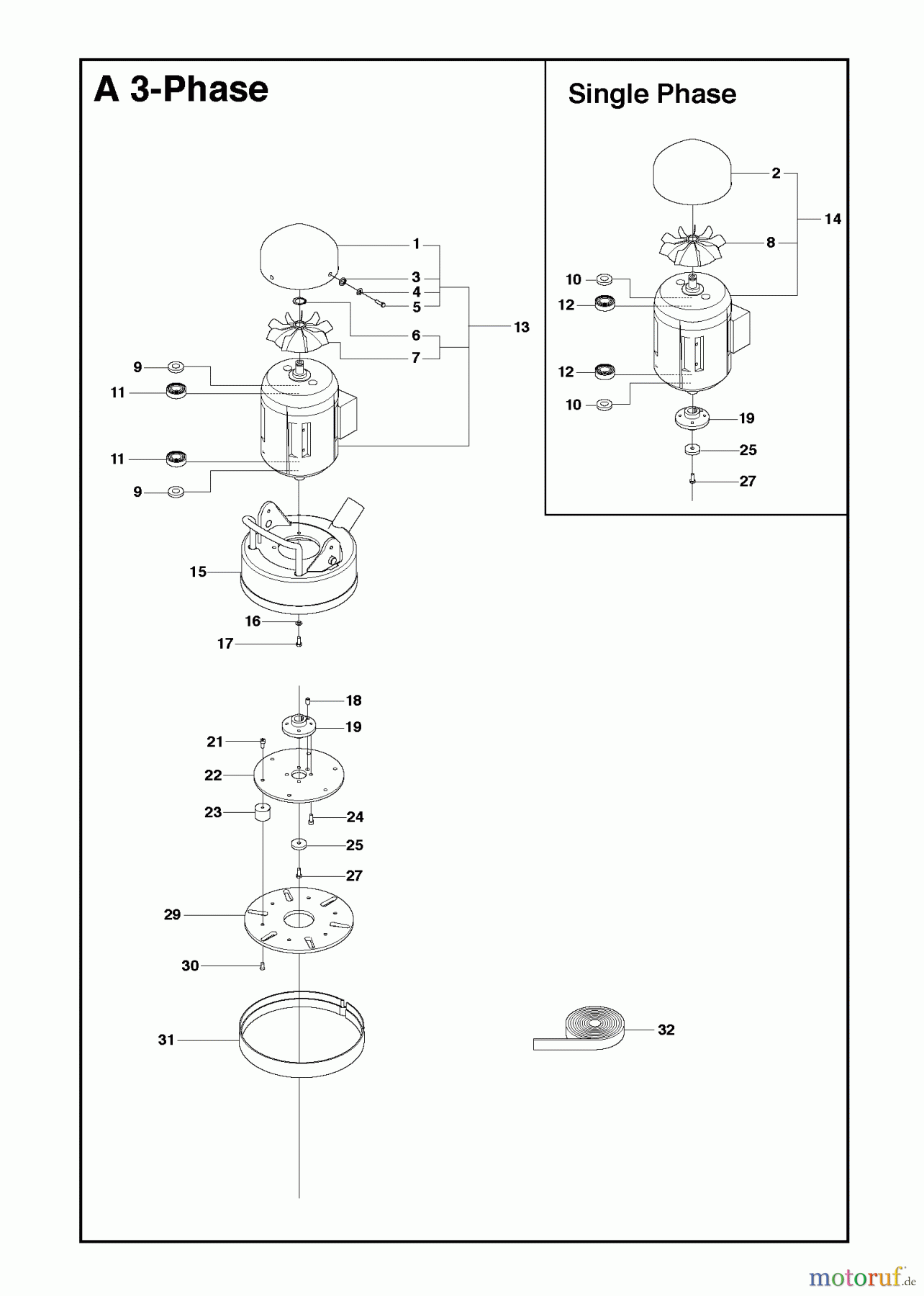 Oberflächenvorbereitungs Einheiten PG 280, From serial number 148 to 2010: 17 00010, 2009-07 Grinding head and motor
