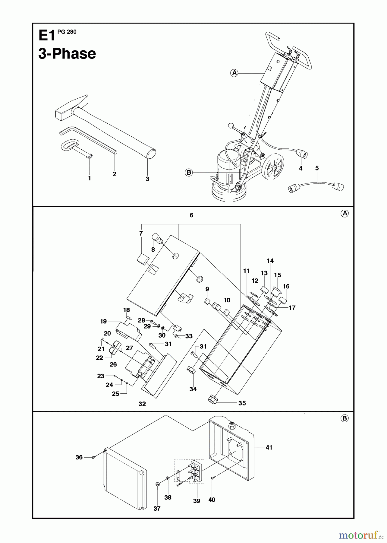 Oberflächenvorbereitungs Einheiten PG 280, from Serial number 2010: 20 0001, 2011-07 ELECTRICAL 3-PHASE