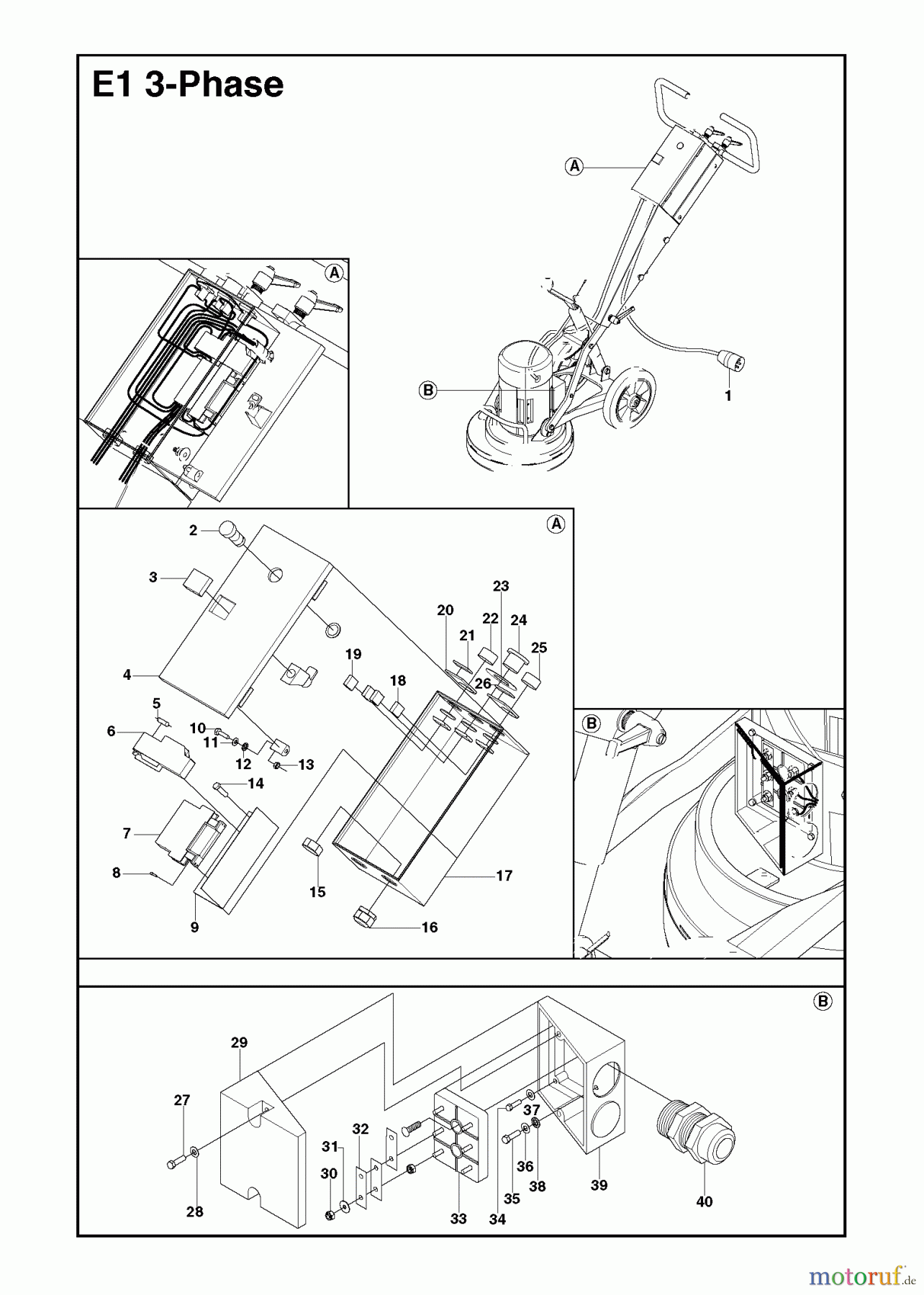 Oberflächenvorbereitungs Einheiten PG 280, serial number 1-147, 2008-09 Electrical 3 phase