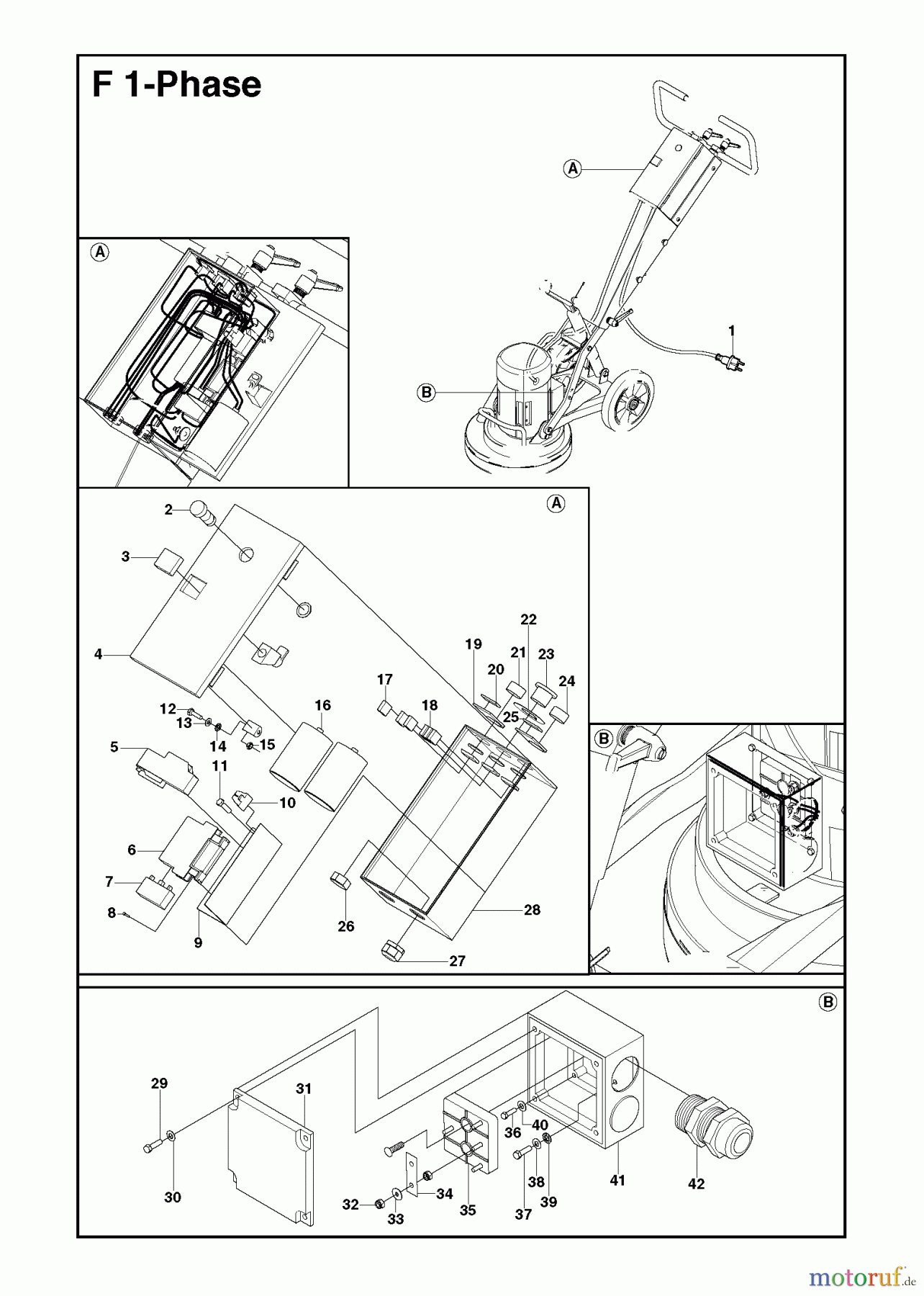 Oberflächenvorbereitungs Einheiten PG 280, serial number 1-147, 2008-09 Electrical single phase