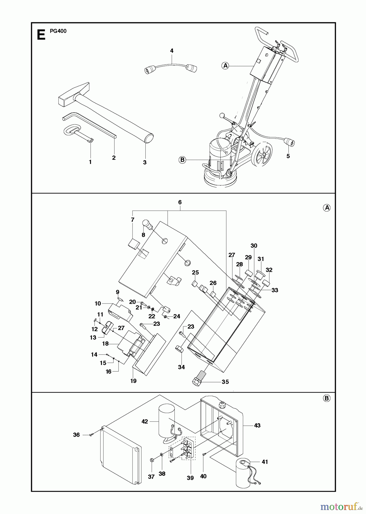 Oberflächenvorbereitungs Einheiten PG 400, from serial number 148 and forward, 2012-05 ELECTRIC 3-PHASE