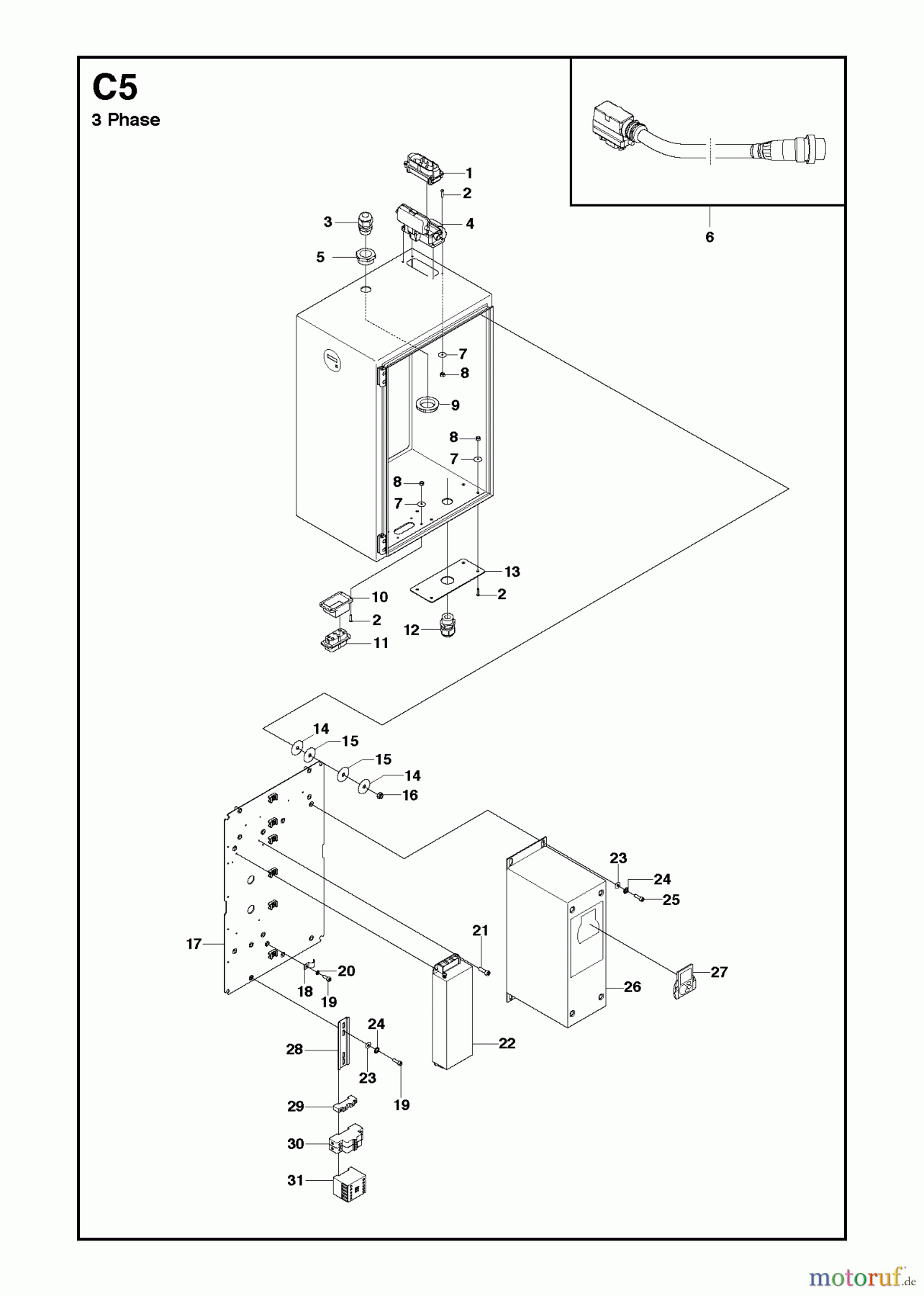 Oberflächenvorbereitungs Einheiten PG 530, Machine 0904-01 and forward, 2010-02 Electrical Box internals 3 phase