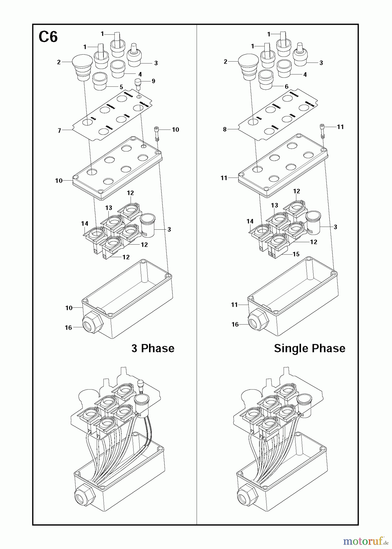 Oberflächenvorbereitungs Einheiten PG 530, To machine number 1208-3, 2008-10 Control panel
