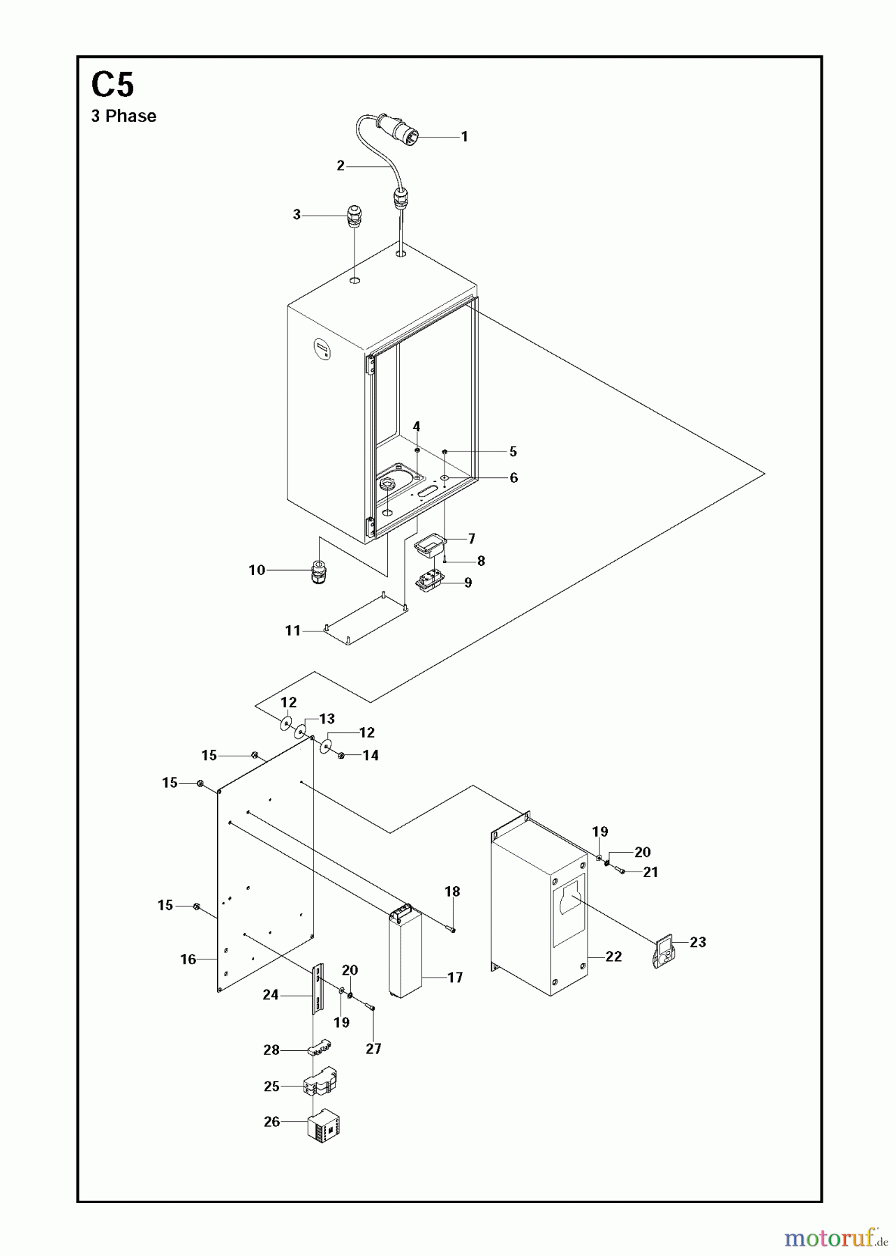  Oberflächenvorbereitungs Einheiten PG 530, To machine number 1208-3, 2008-10 Electrical Box internals 3 phase