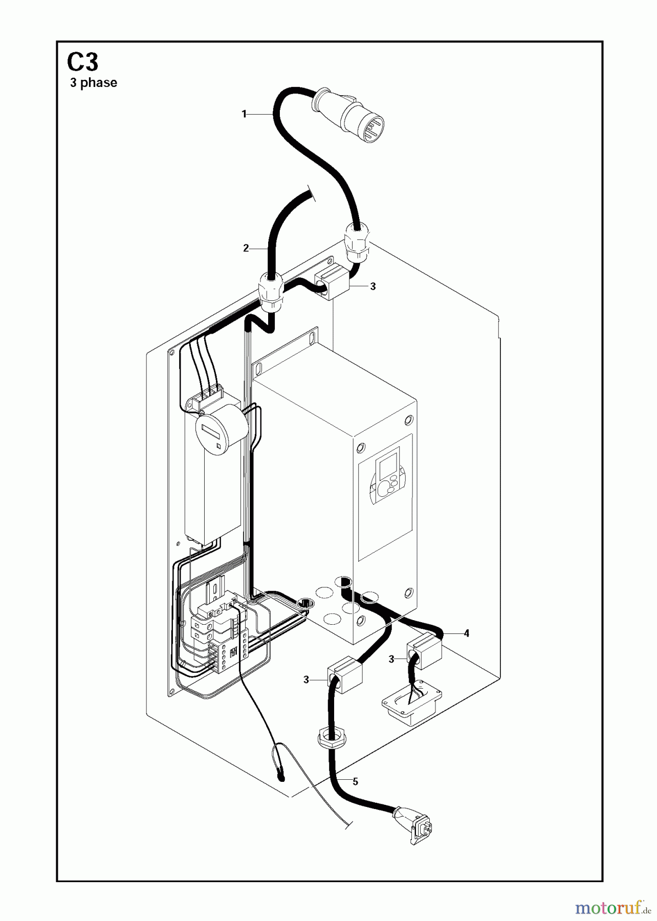Oberflächenvorbereitungs Einheiten PG 530, To machine number 1208-3, 2008-10 Electrical Box overview 3 phase