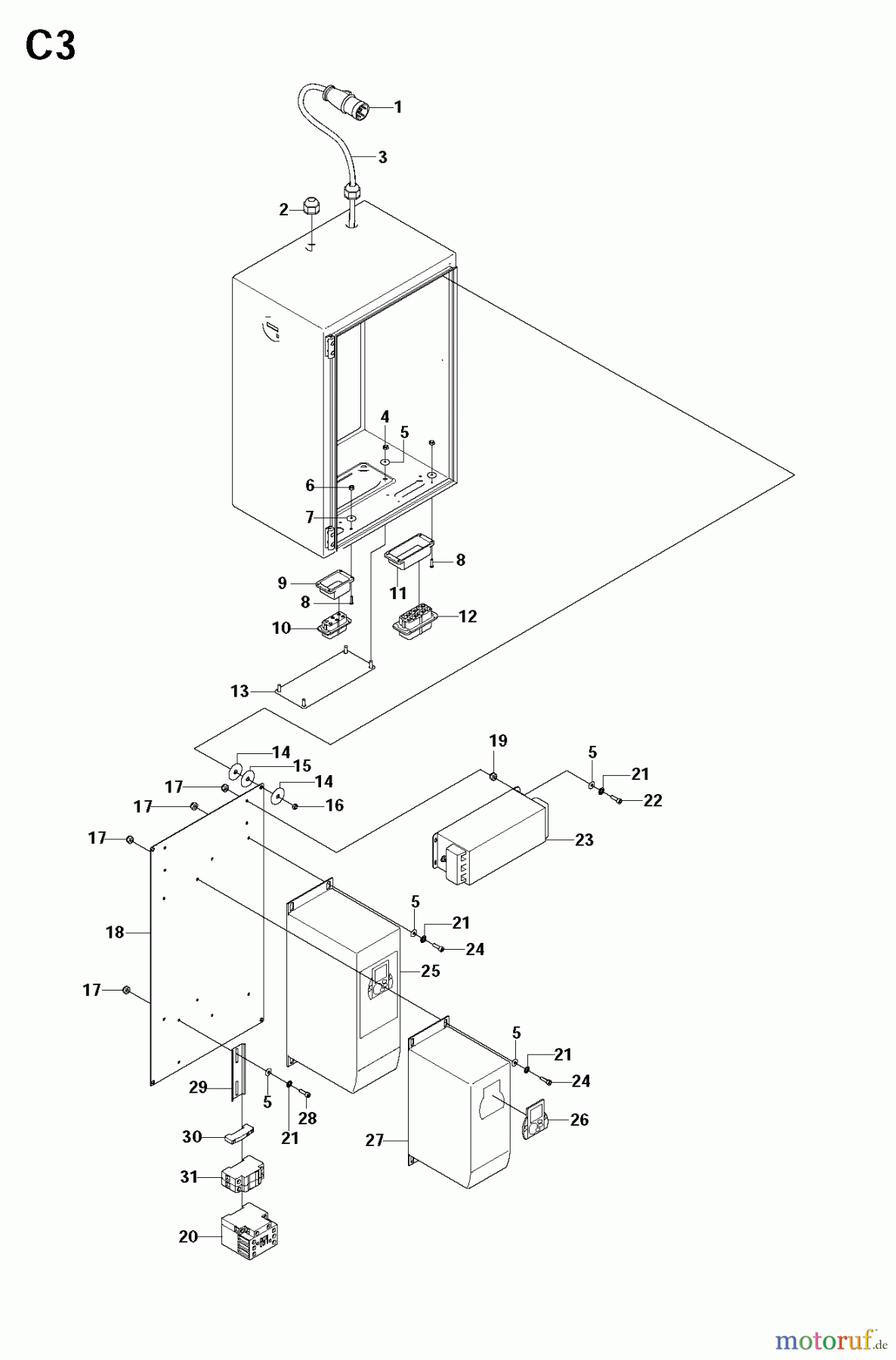  Oberflächenvorbereitungs Einheiten PG 820, To machine number 1108-8, 2008-09 ELECTRICAL BOX OVERVIEW 3 PHASE