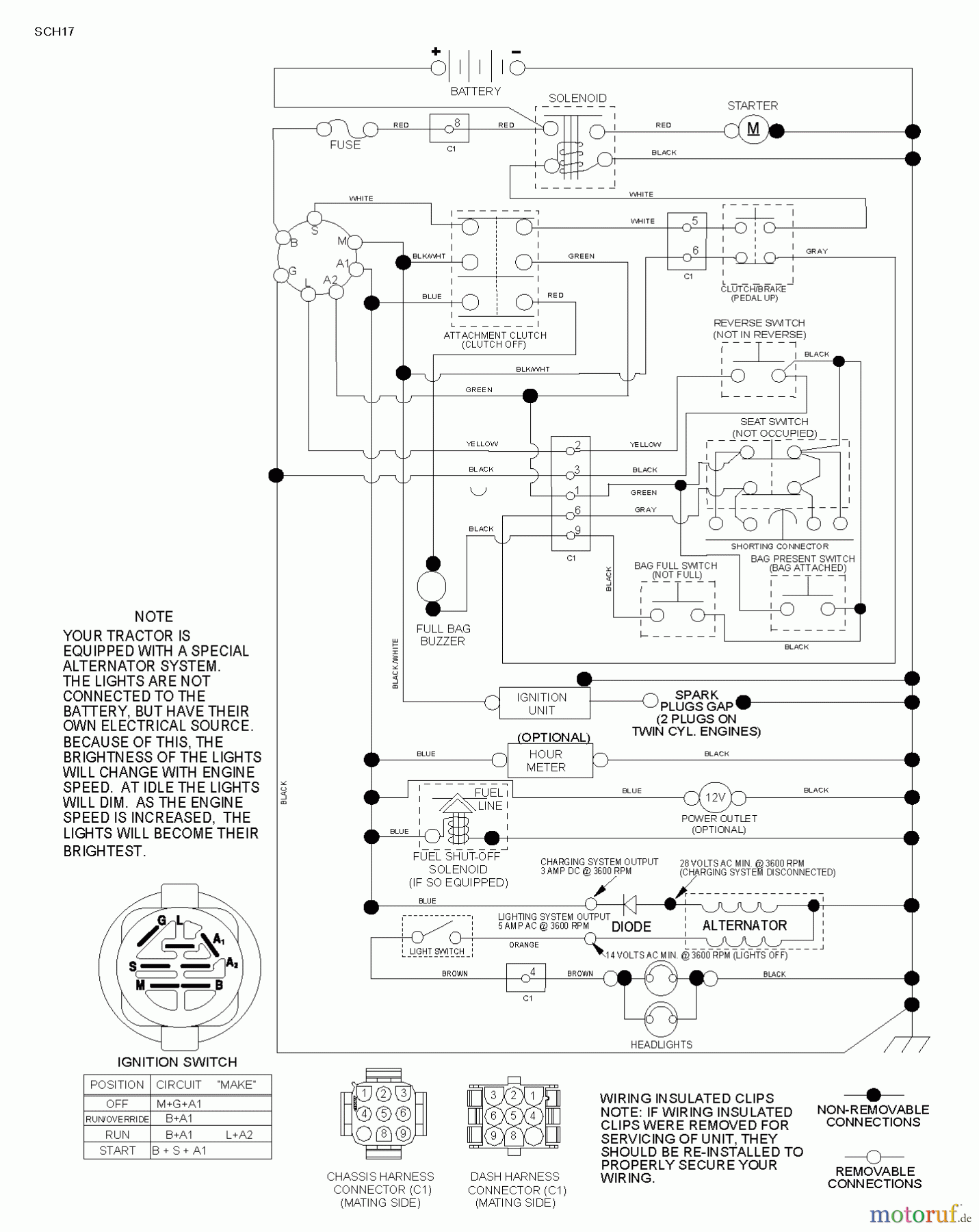  Husqvarna Rasen und Garten Traktoren CTH 163T (96051000300) - Husqvarna Lawn Tractor (2011-03 & After) SCHEMATIC